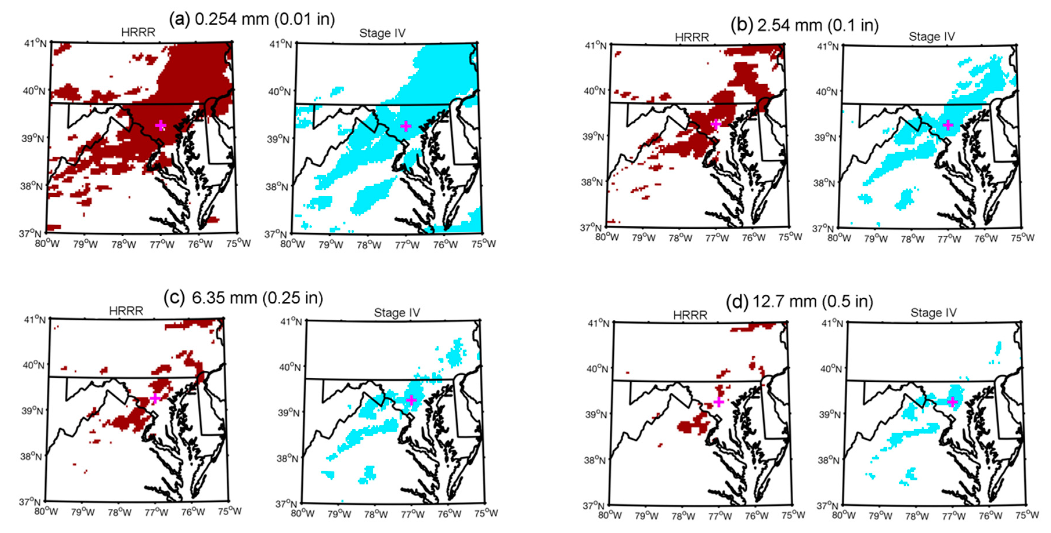 Atmosphere 11 00136 g004