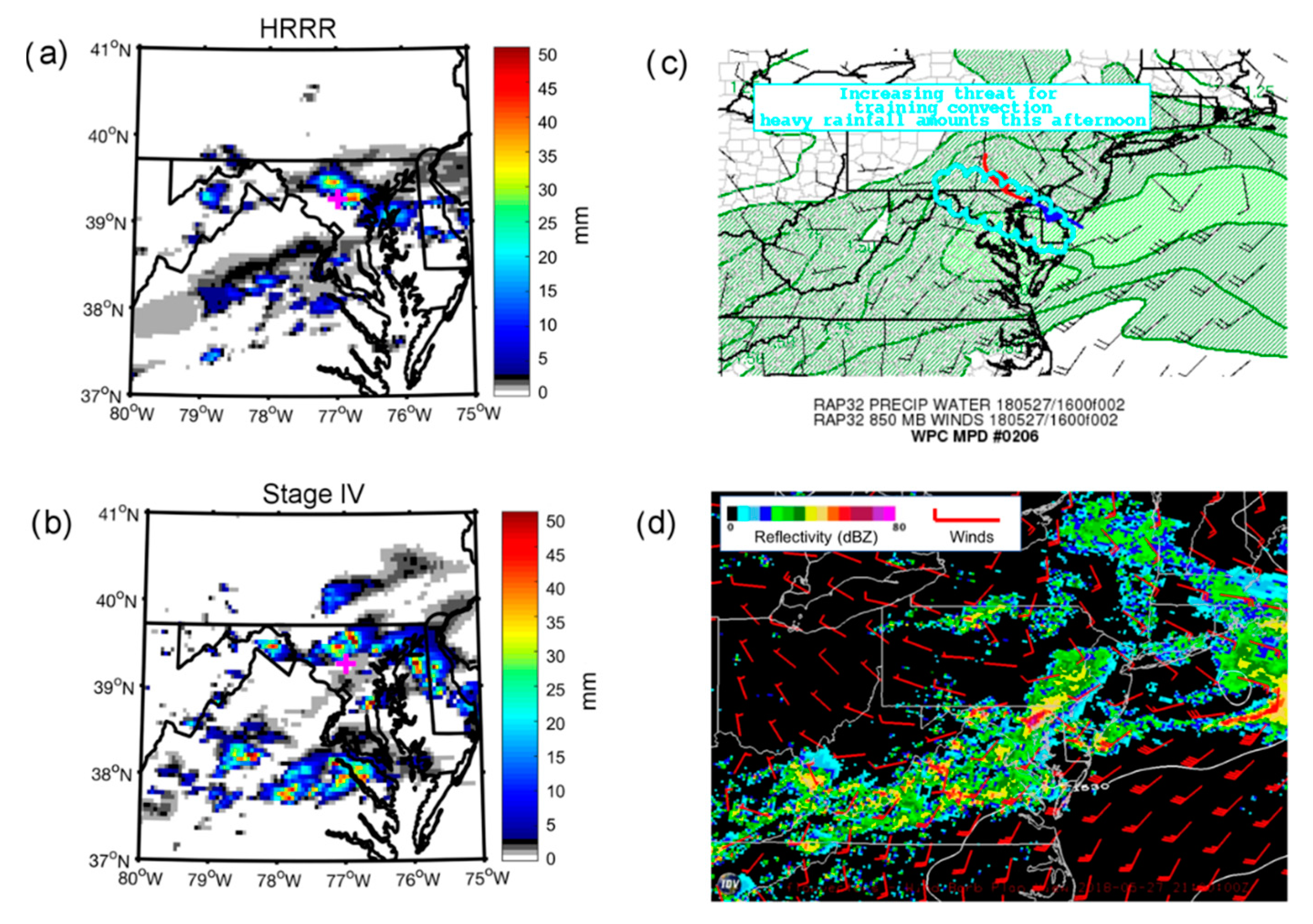 Atmosphere 11 00136 g010