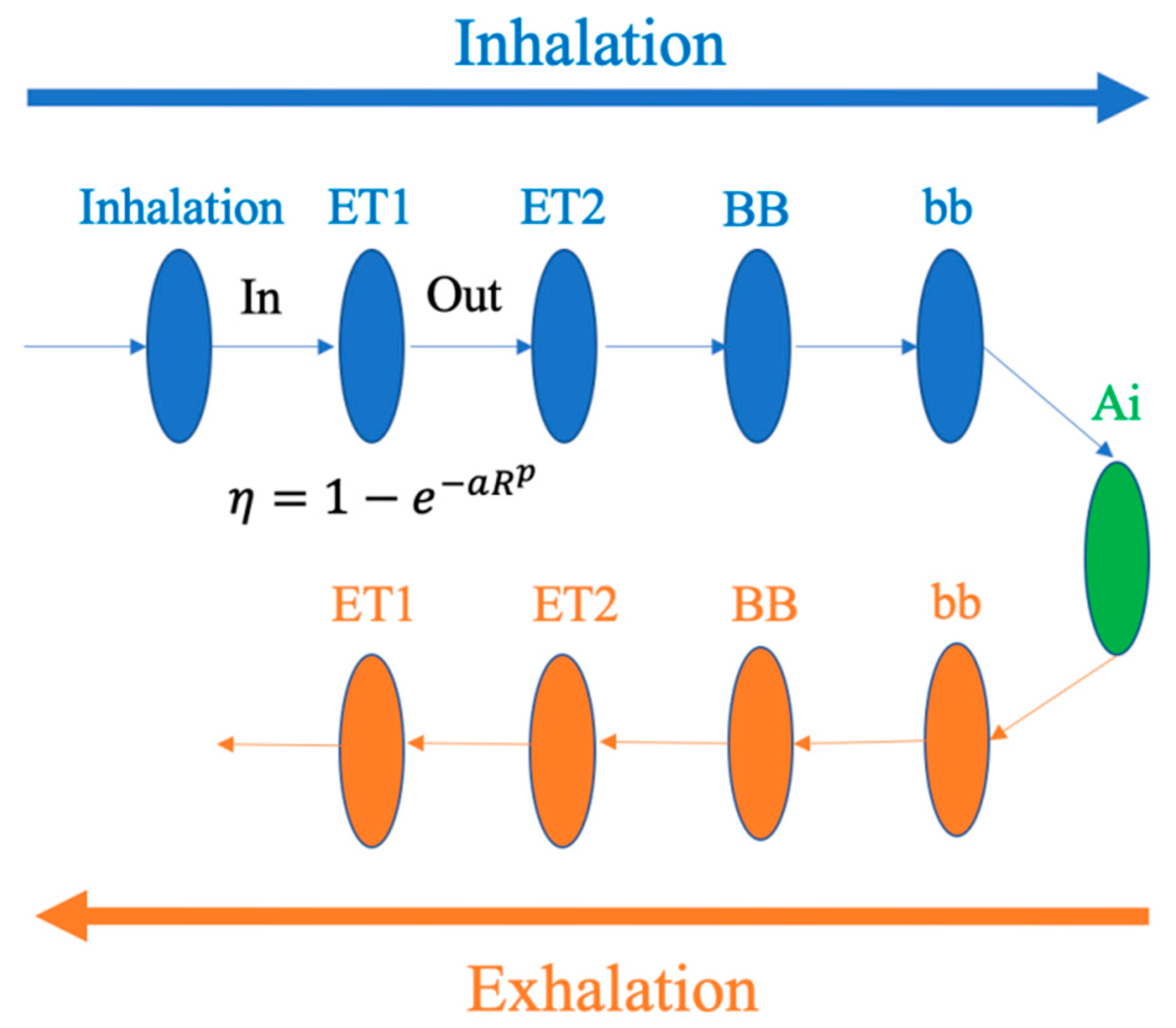 Atmosphere 11 00137 g004