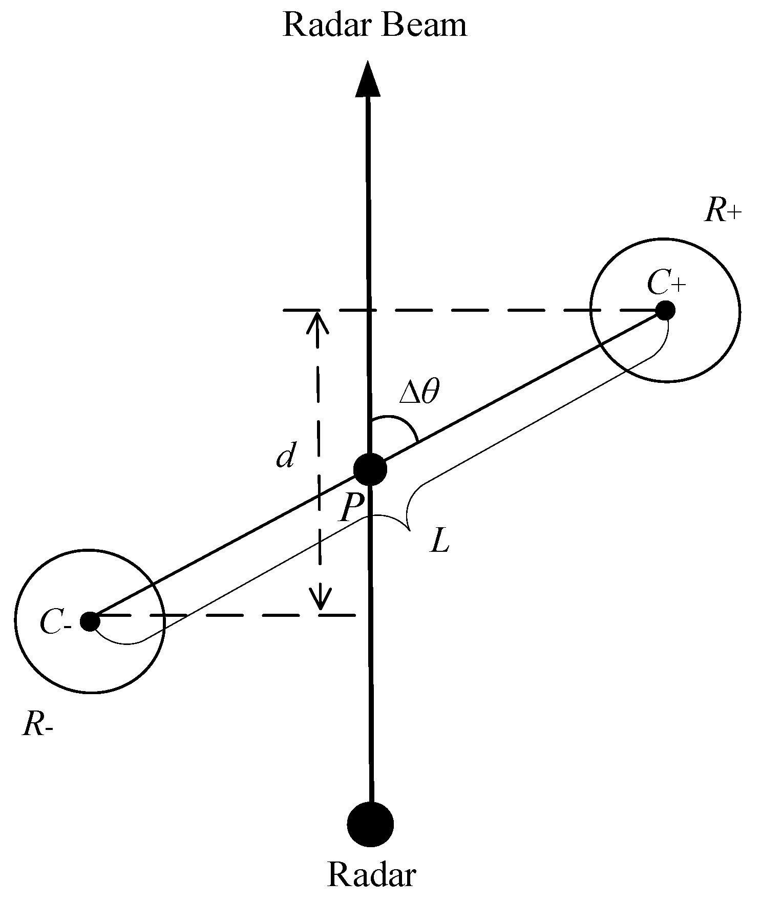 Atmosphere 11 00142 g002 Atmosphere 11 00142 g002