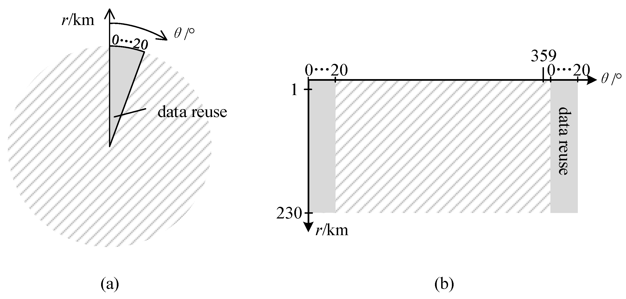 Atmosphere 11 00142 g004 Atmosphere 11 00142 g004
