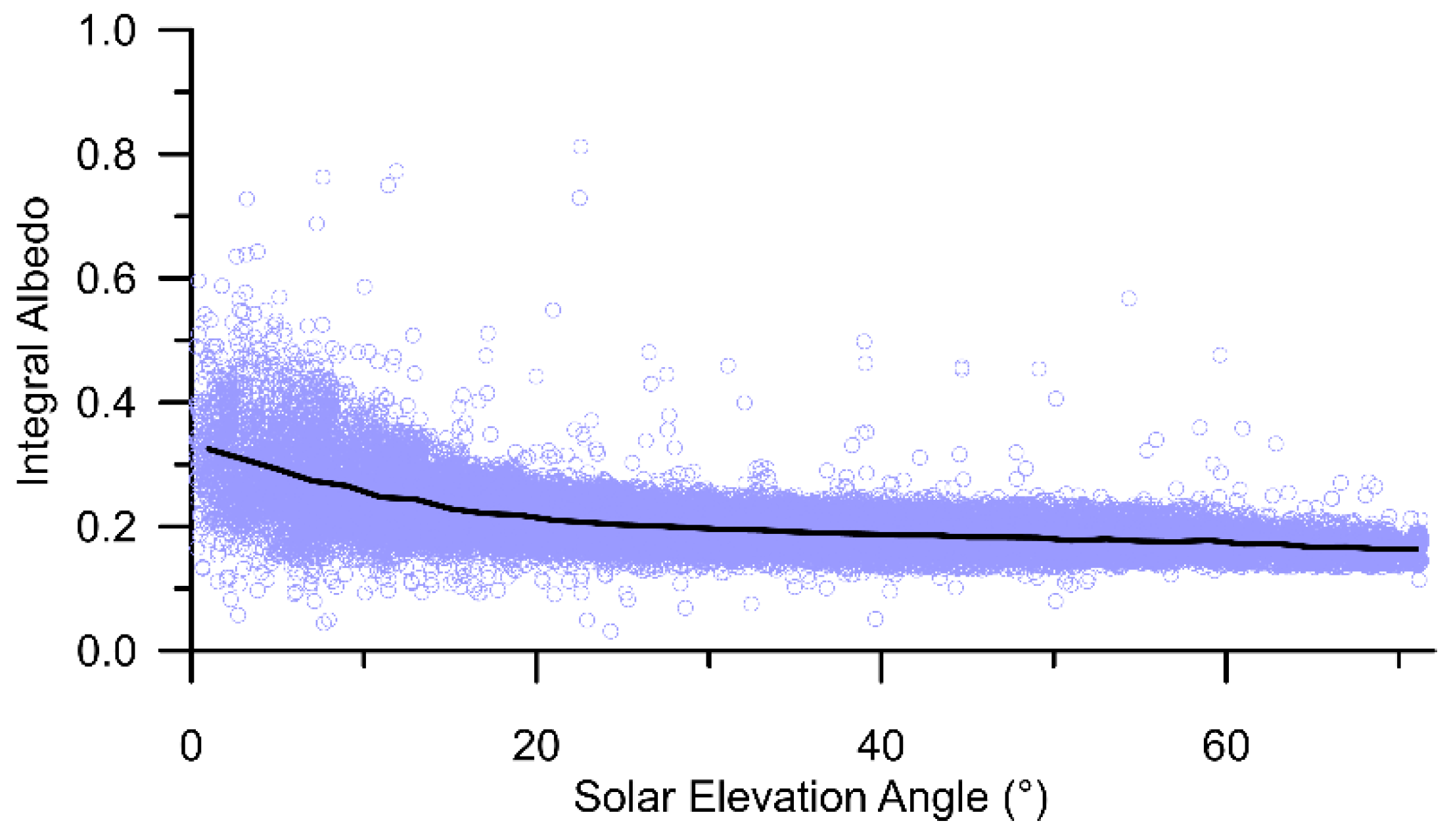 Atmosphere 11 00147 g002