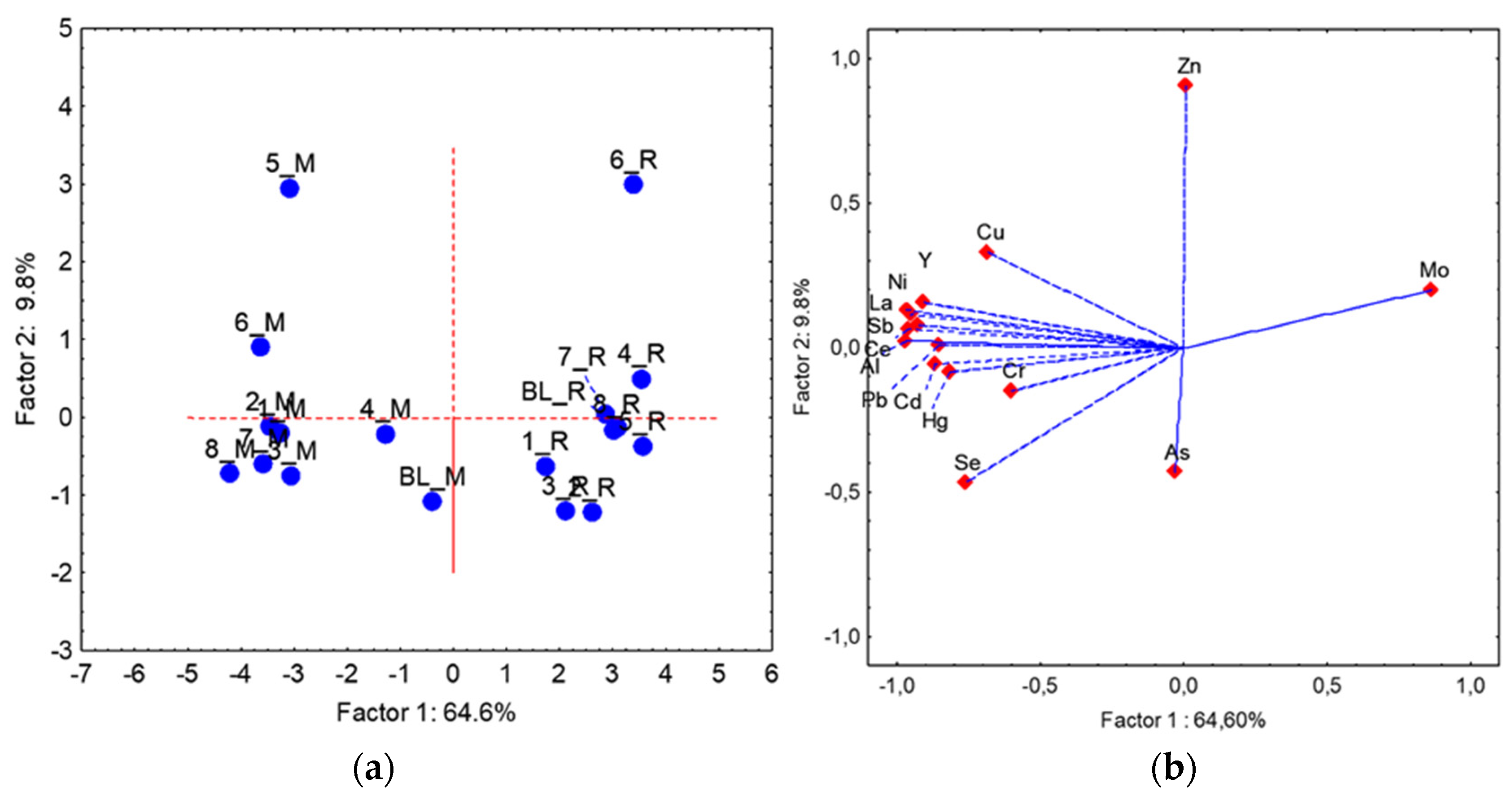 Atmosphere 11 00148 g001