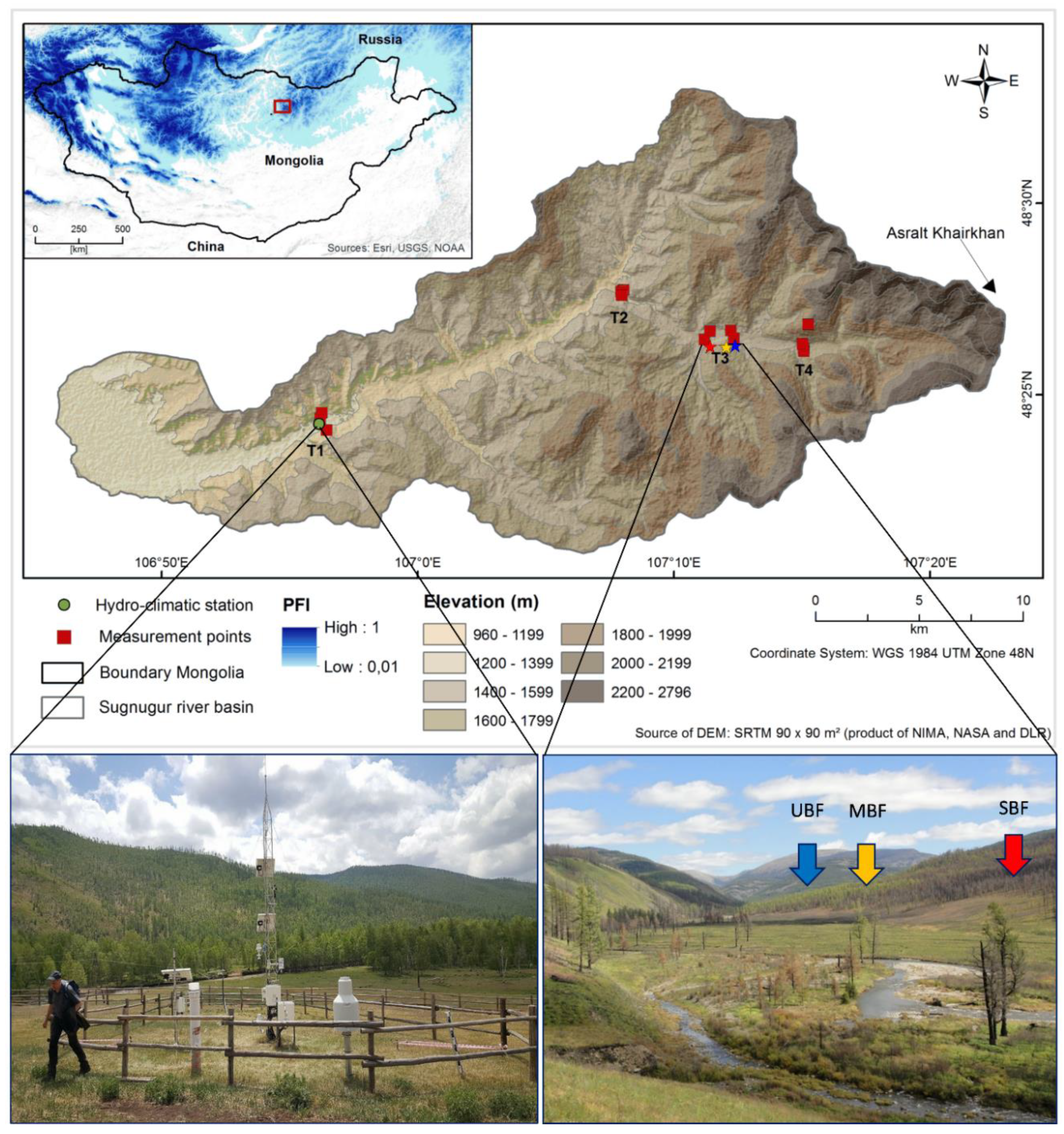 Atmosphere 11 00155 g001
