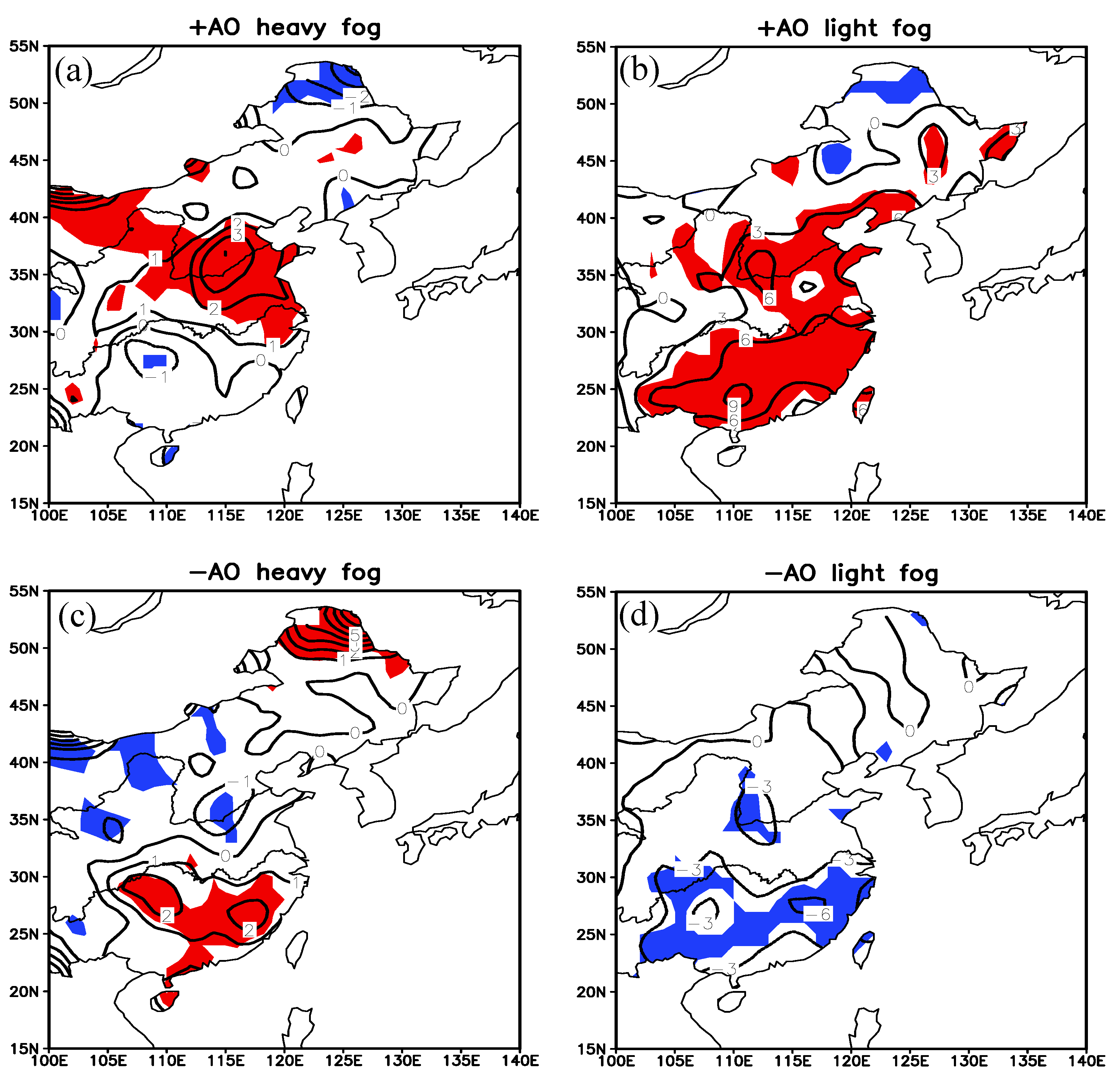 Atmosphere 11 00162 g004