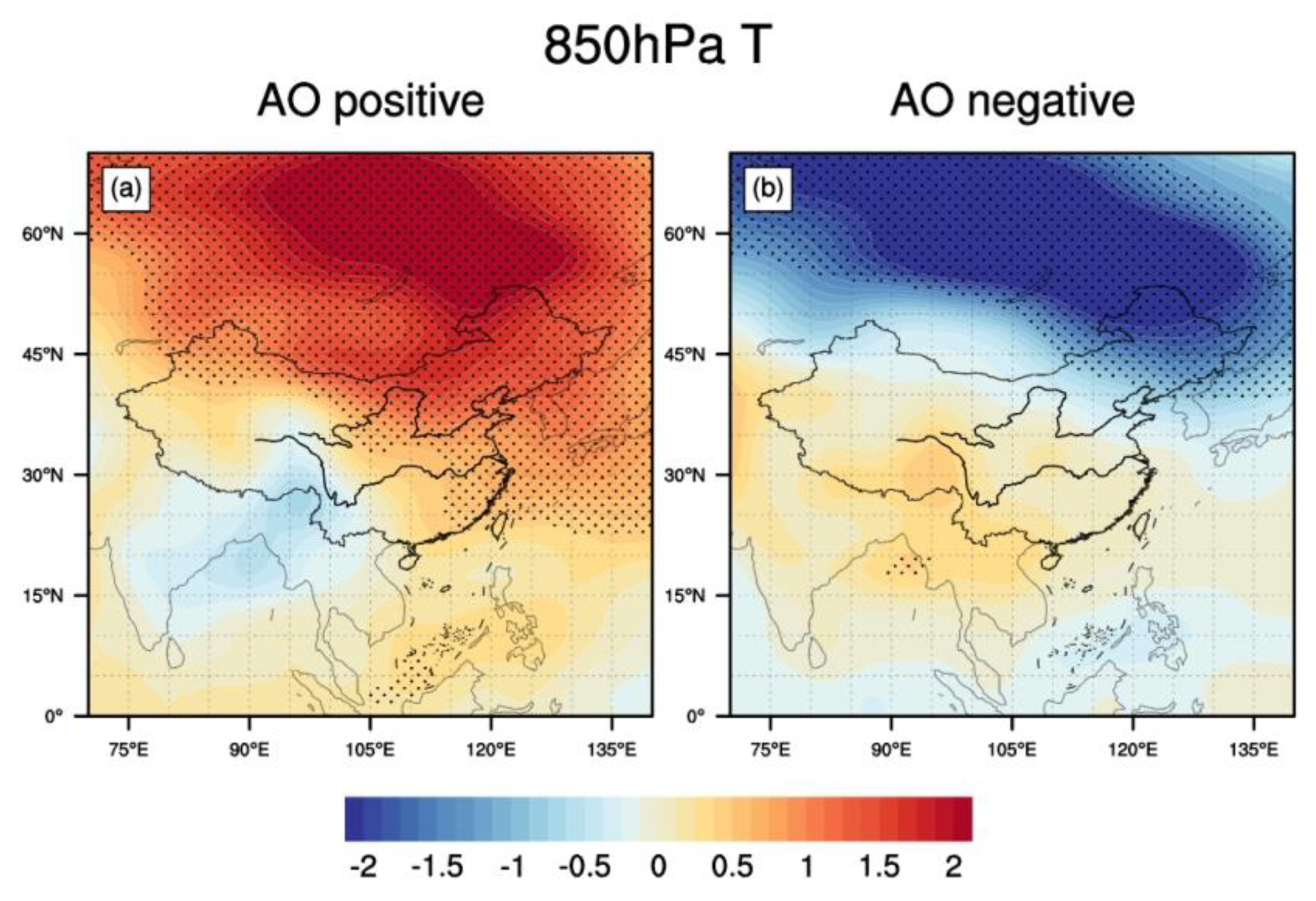 Atmosphere 11 00162 g005