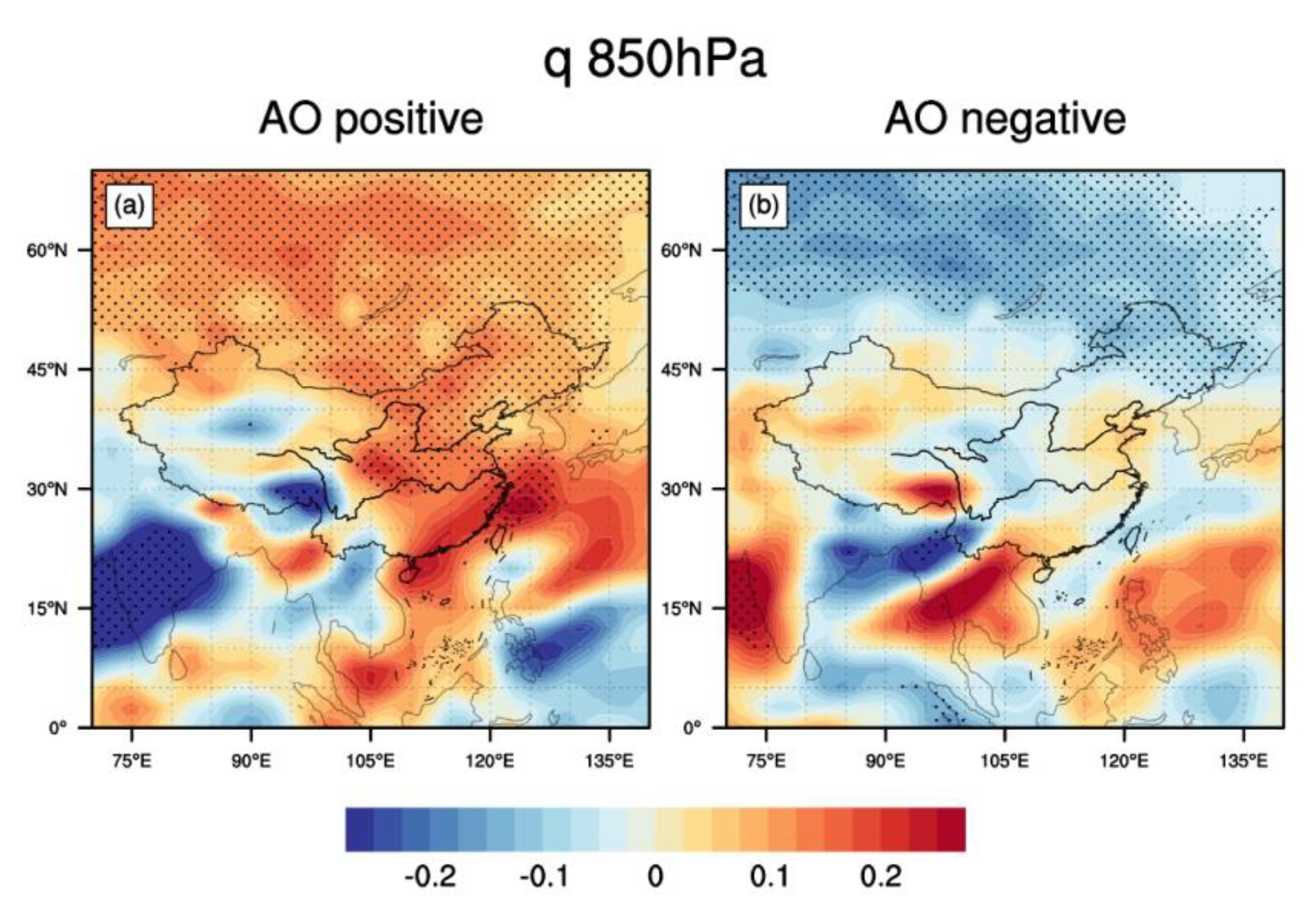Atmosphere 11 00162 g006