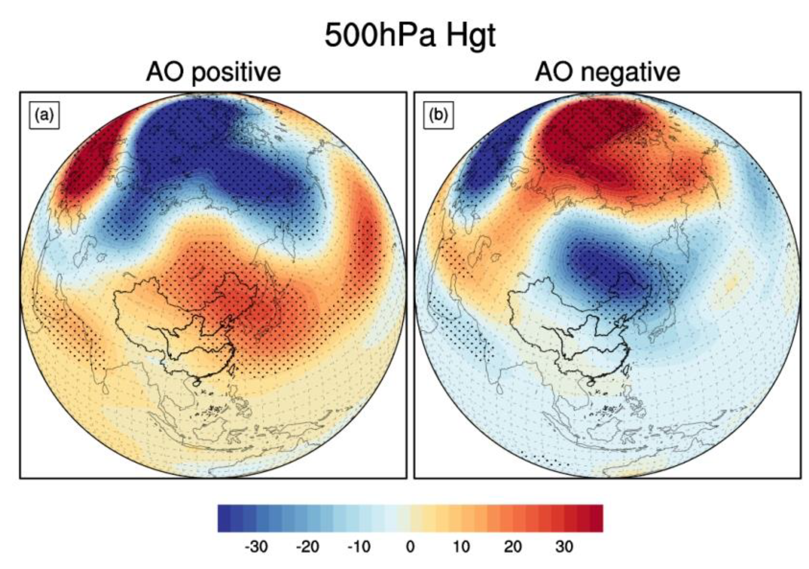 Atmosphere 11 00162 g007
