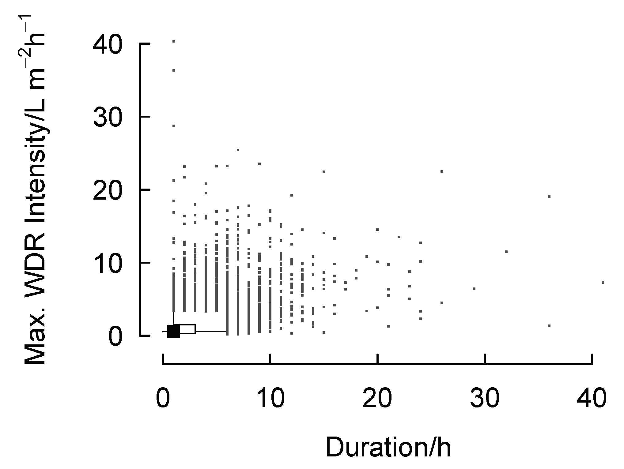 Atmosphere 11 00163 g003