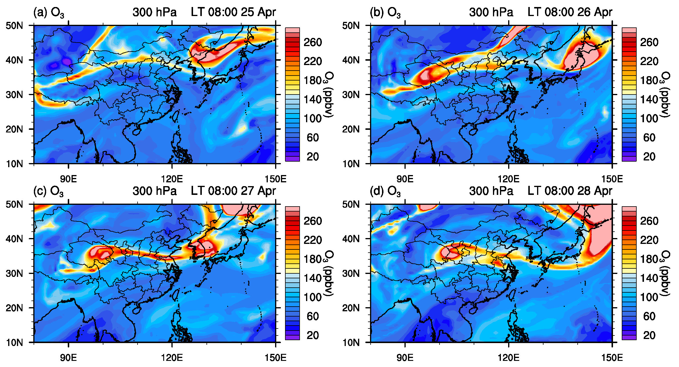 Atmosphere 11 00164 g007 Atmosphere 11 00164 g007