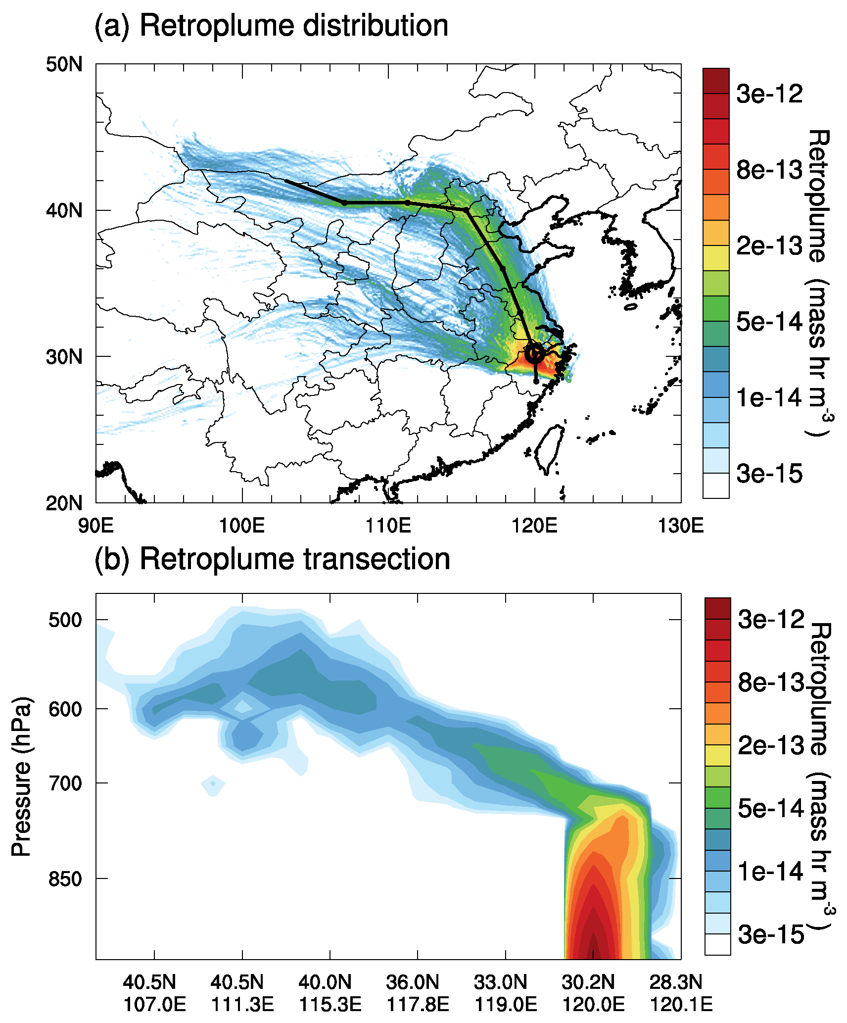 Atmosphere 11 00164 g011 Atmosphere 11 00164 g011