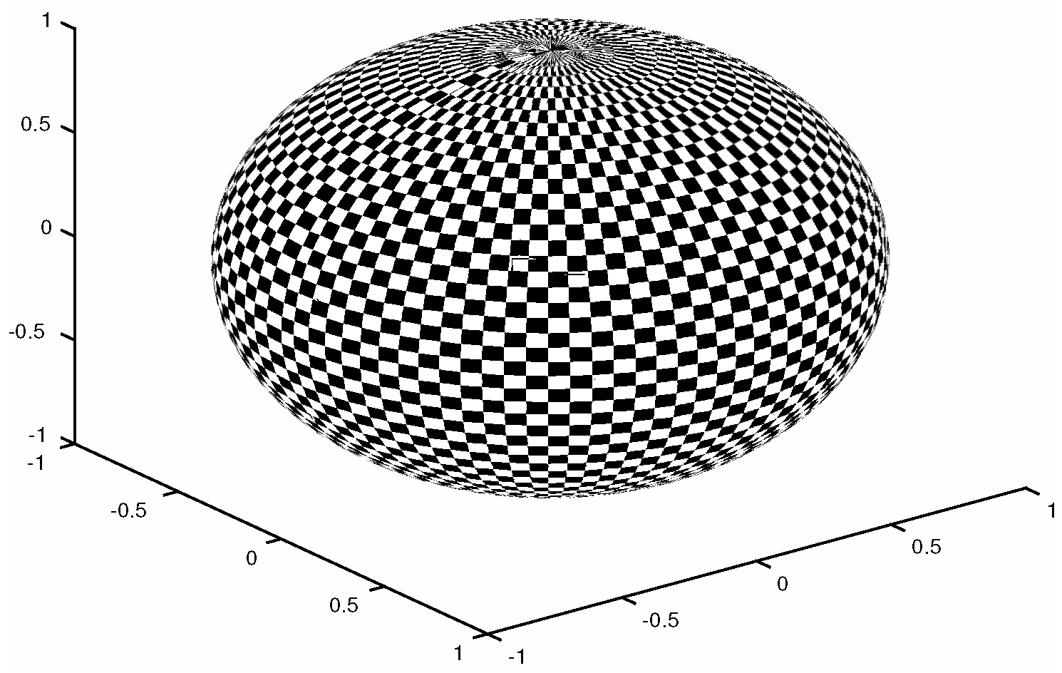 Atmosphere 11 00167 g002 Atmosphere 11 00167 g002