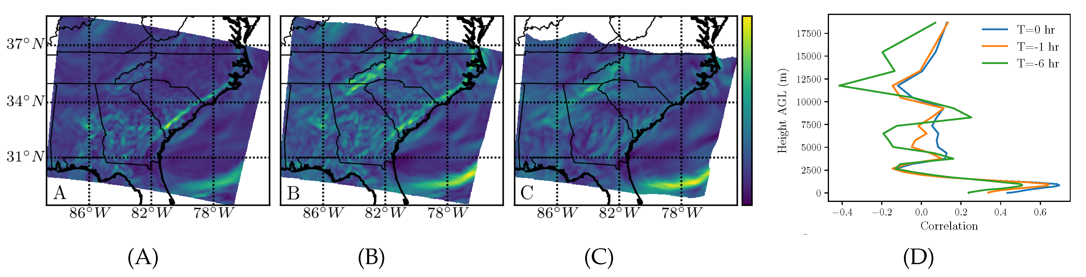 Atmosphere 11 00168 g004