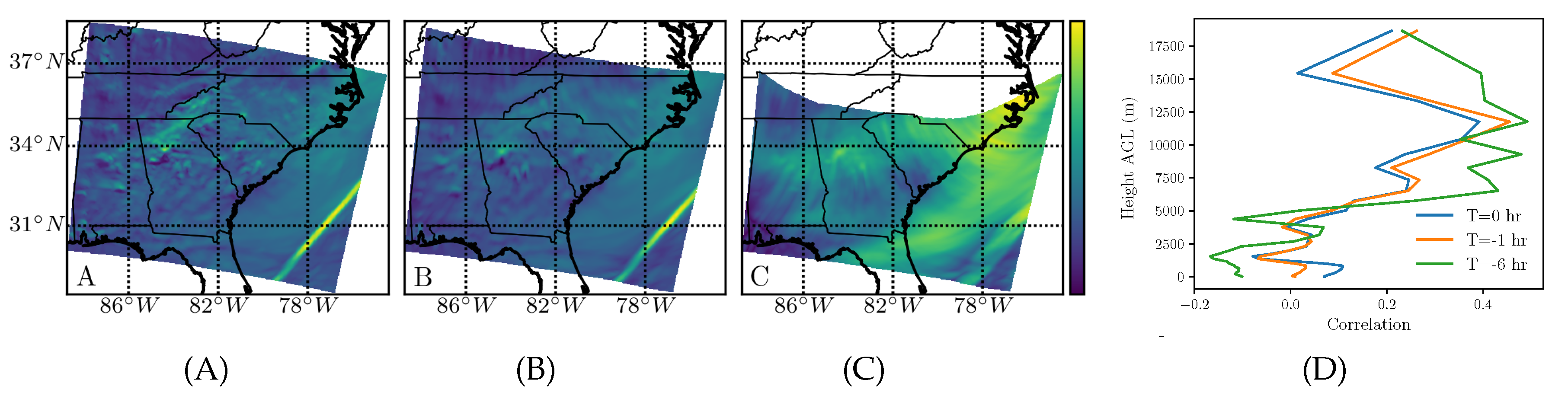 Atmosphere 11 00168 g006