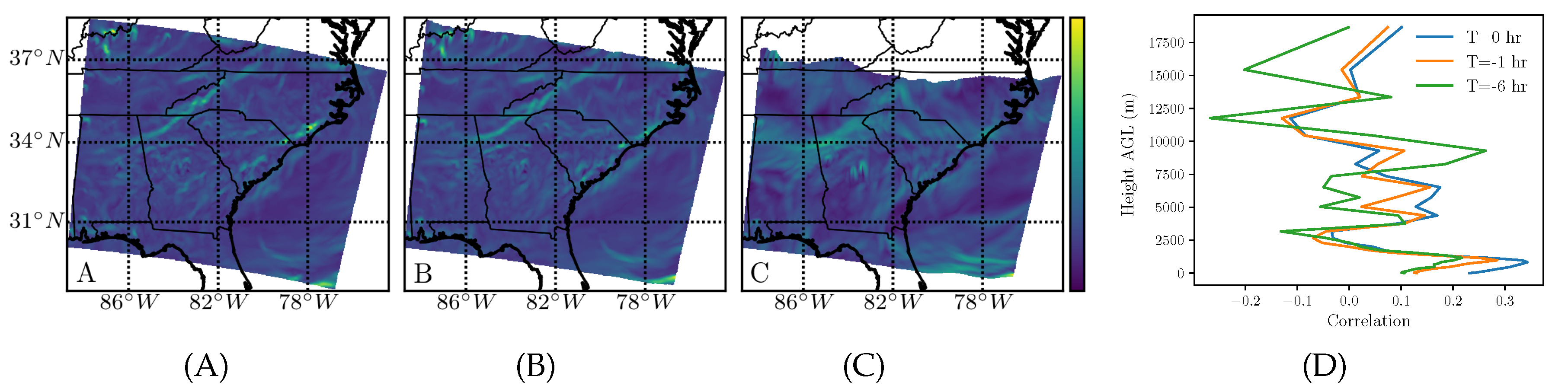 Atmosphere 11 00168 g007