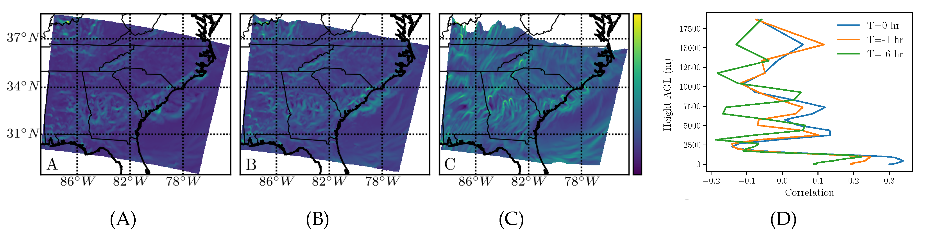 Atmosphere 11 00168 g008