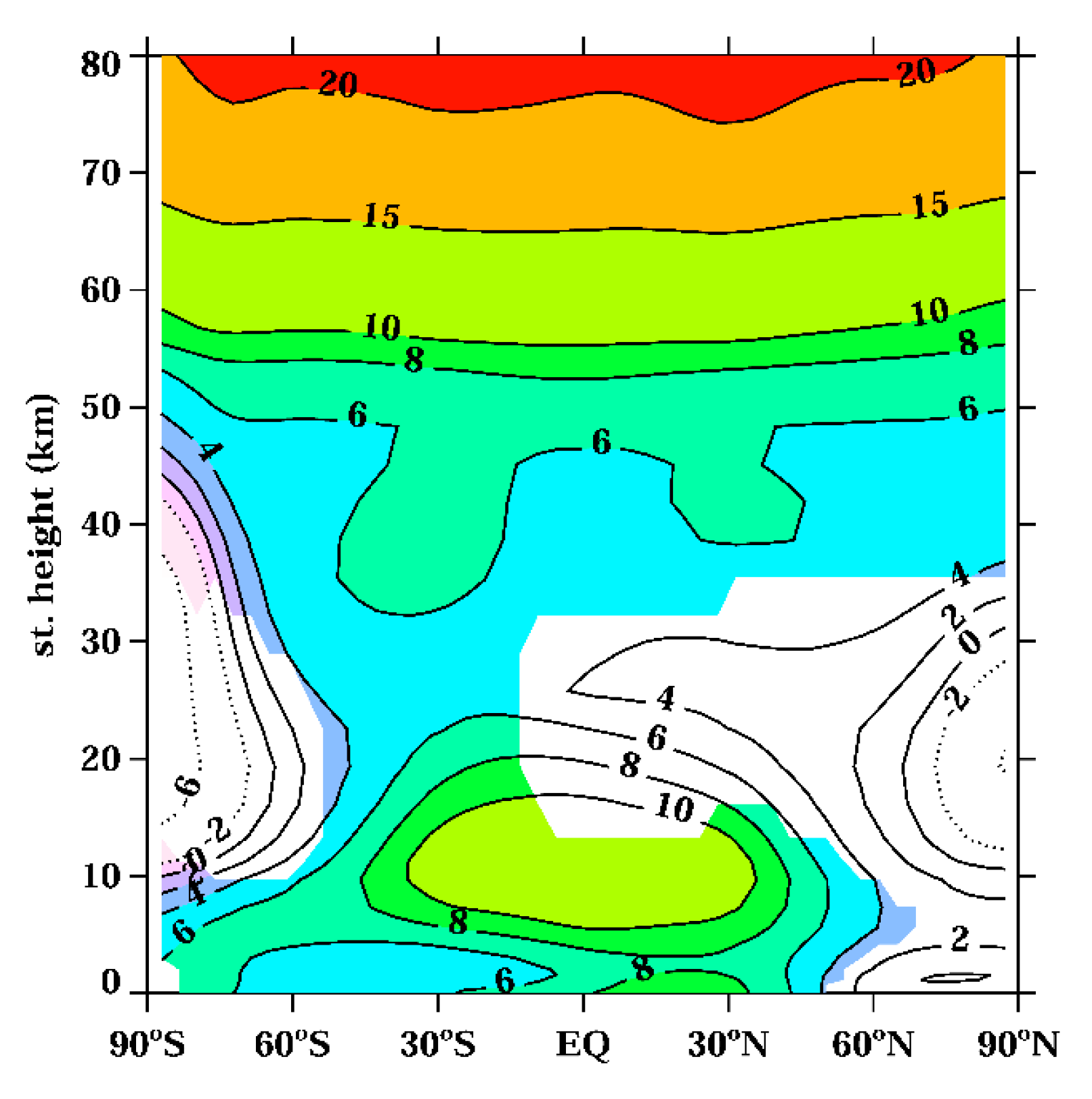 Atmosphere 11 00169 g001 Atmosphere 11 00169 g001