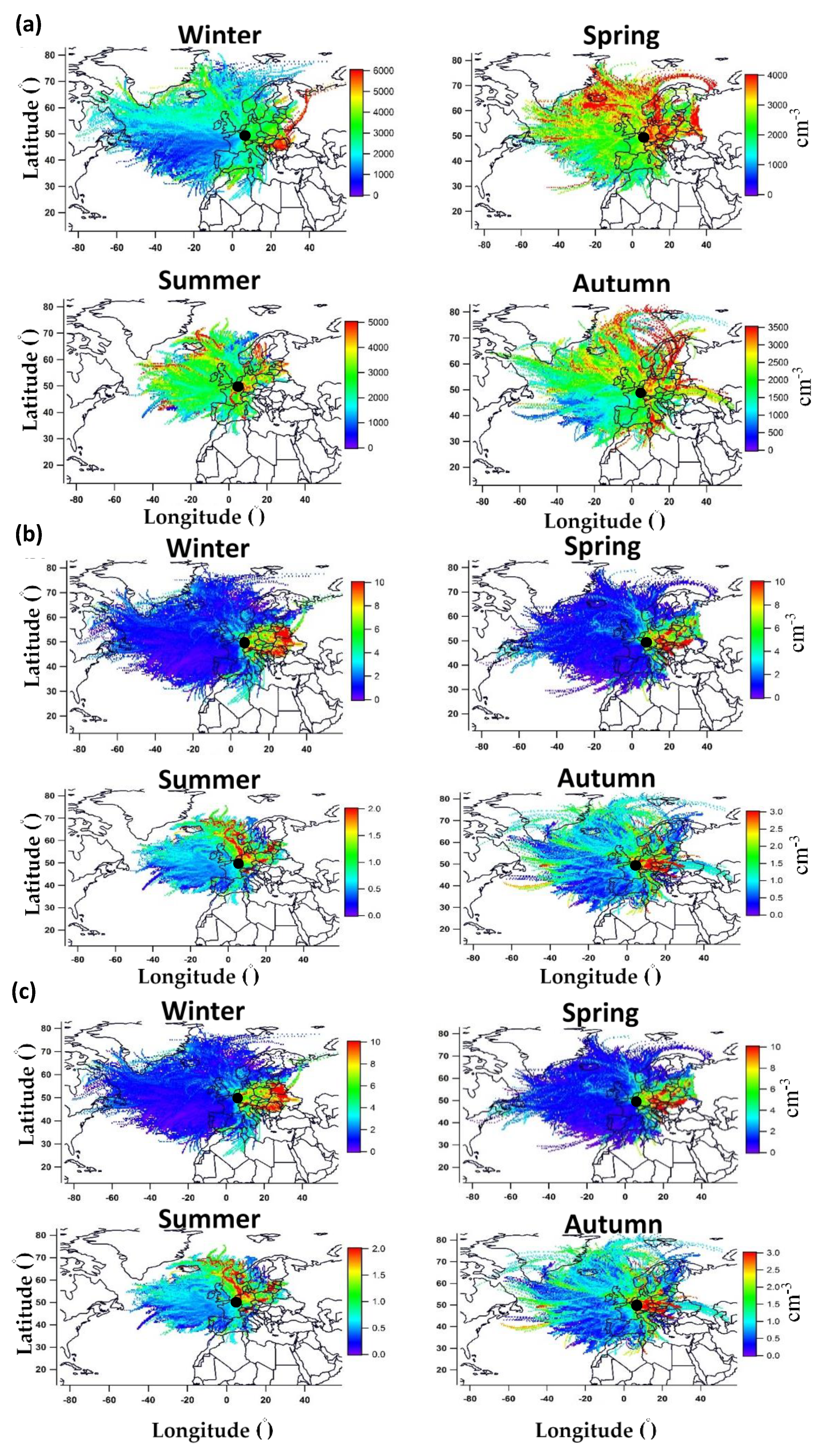 Atmosphere 11 00172 g010 Atmosphere 11 00172 g010