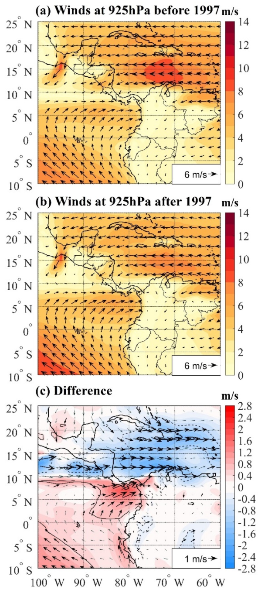 Atmosphere 11 00174 g004