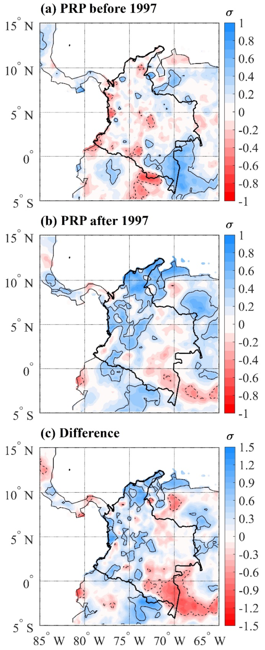 Atmosphere 11 00174 g009