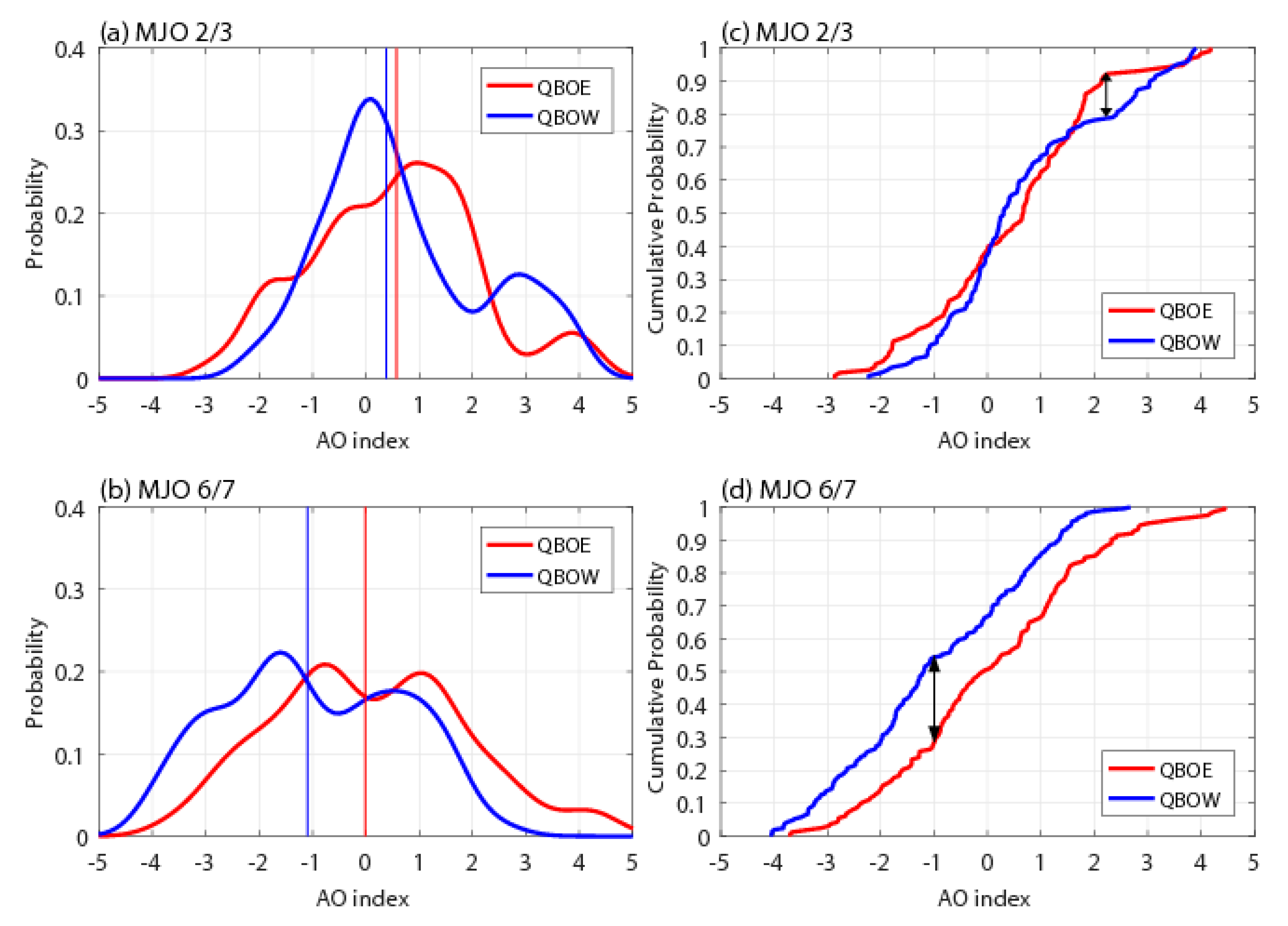 Atmosphere 11 00175 g001