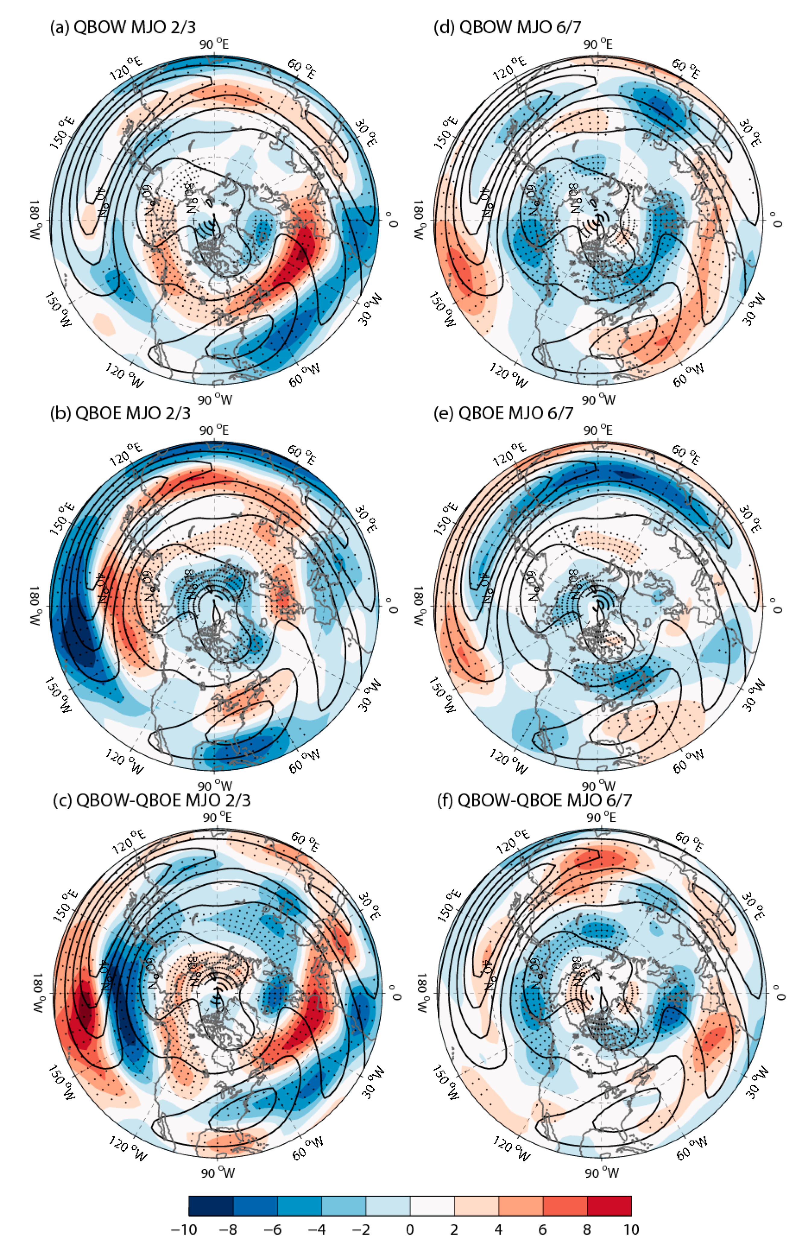 Atmosphere 11 00175 g005