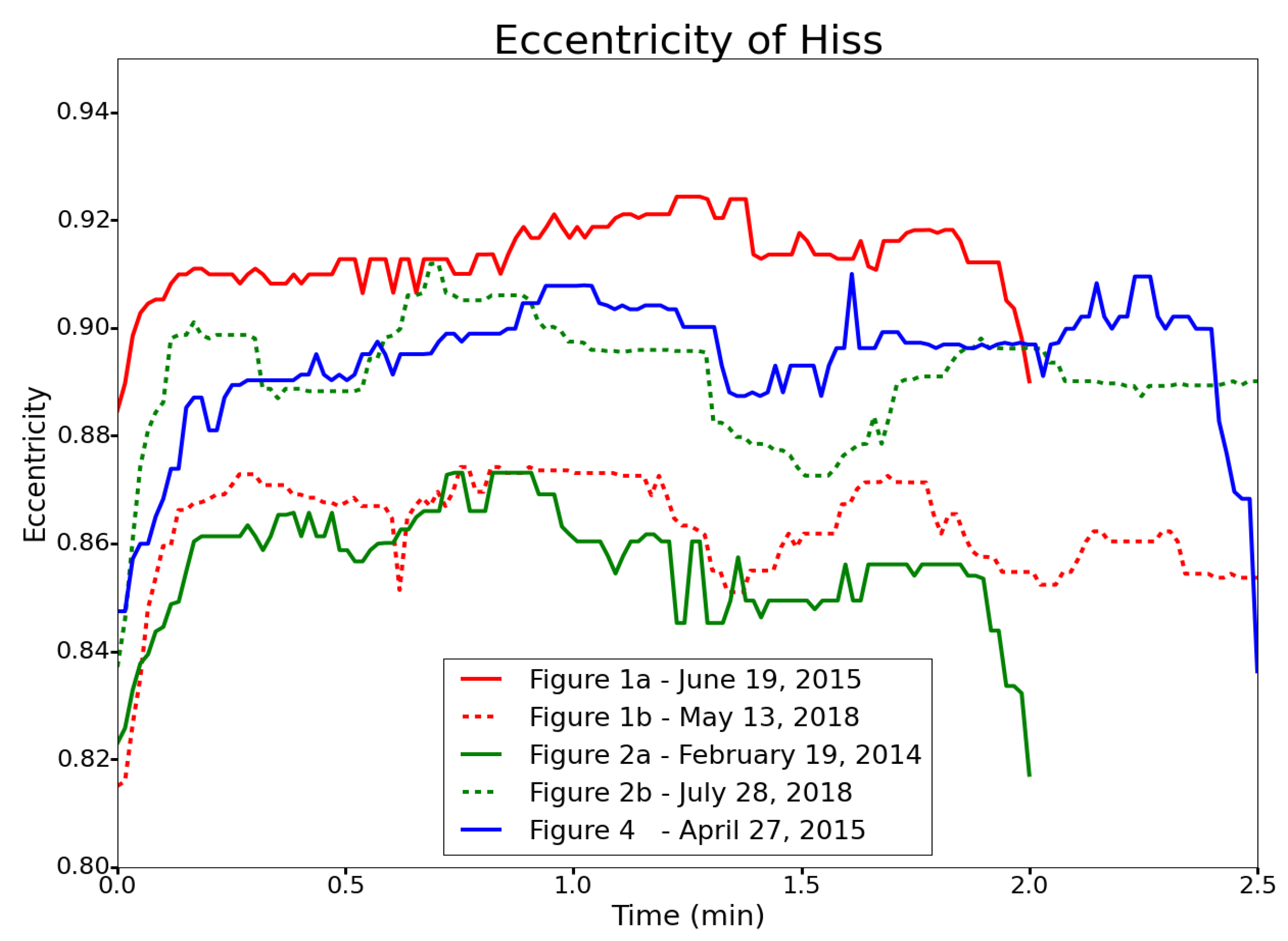 Atmosphere 11 00177 g006
