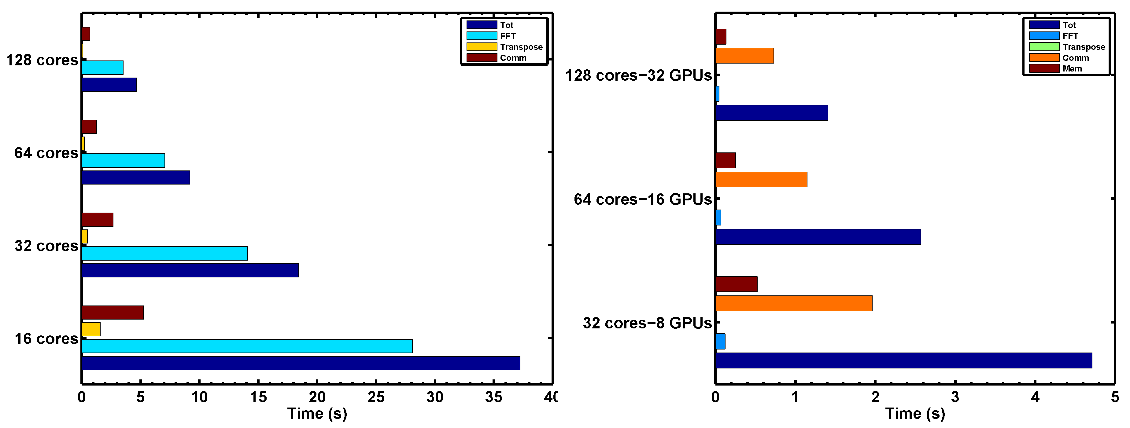 Atmosphere 11 00178 g004