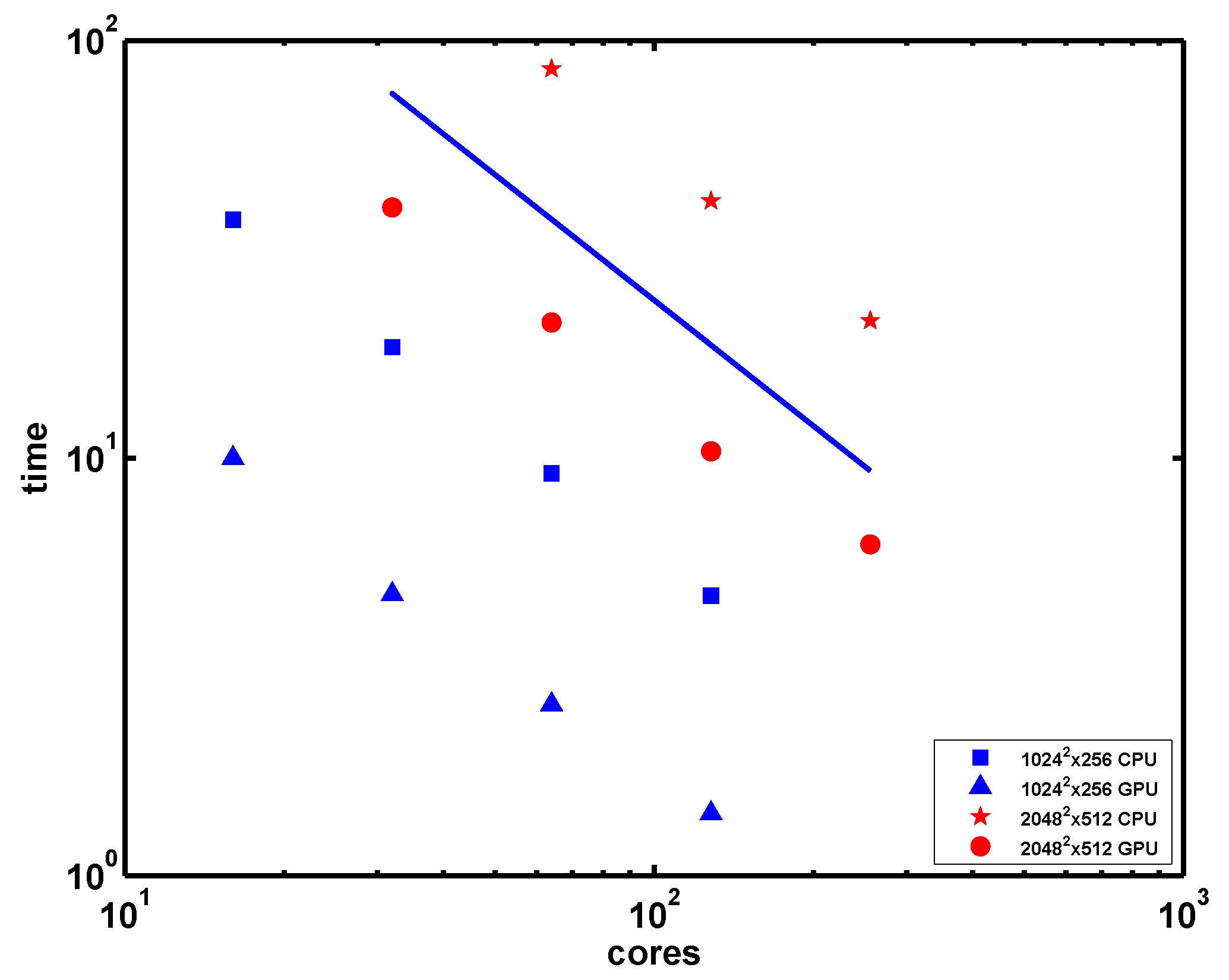 Atmosphere 11 00178 g005
