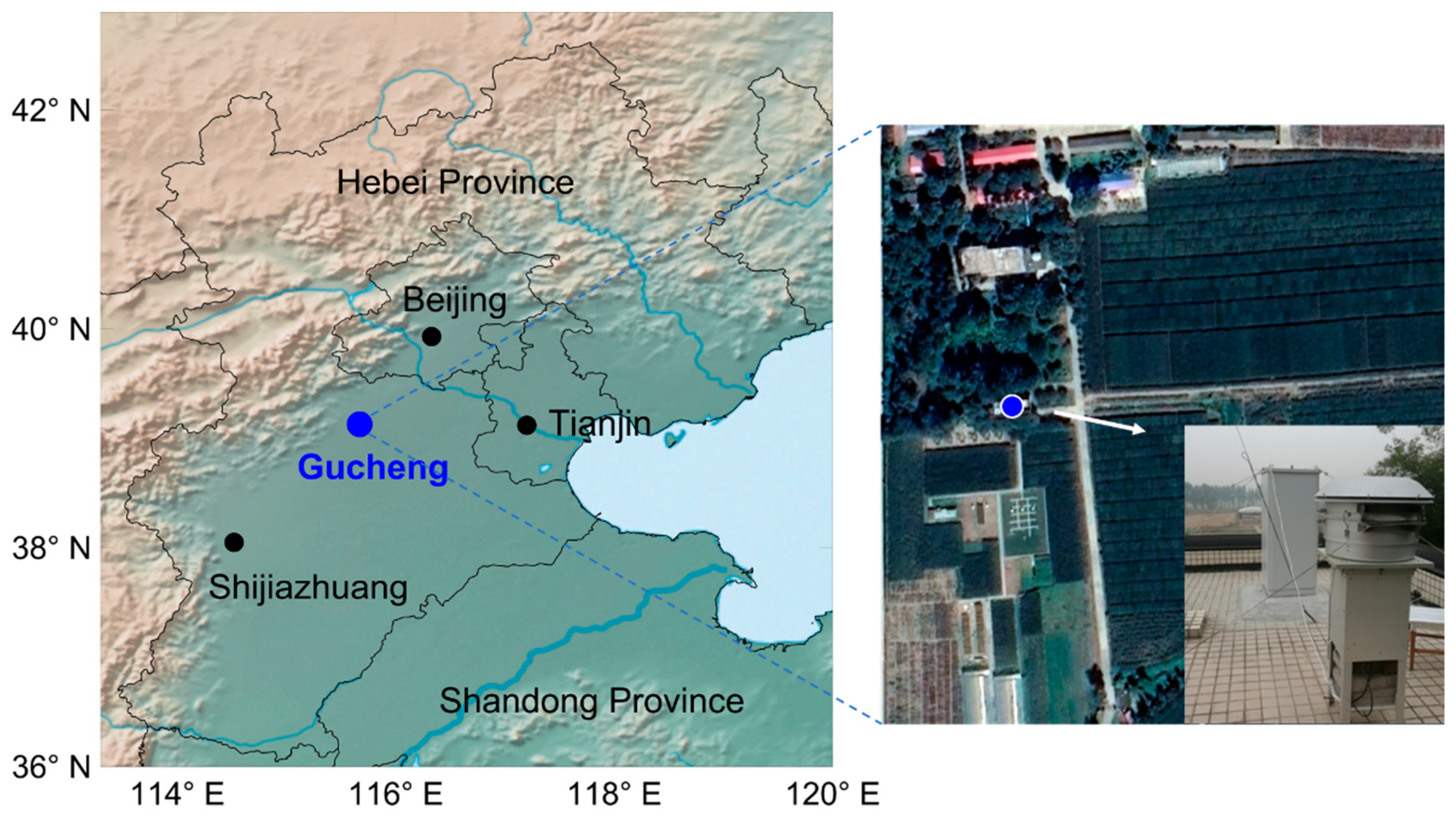 Atmosphere 11 00179 g001 Atmosphere 11 00179 g001