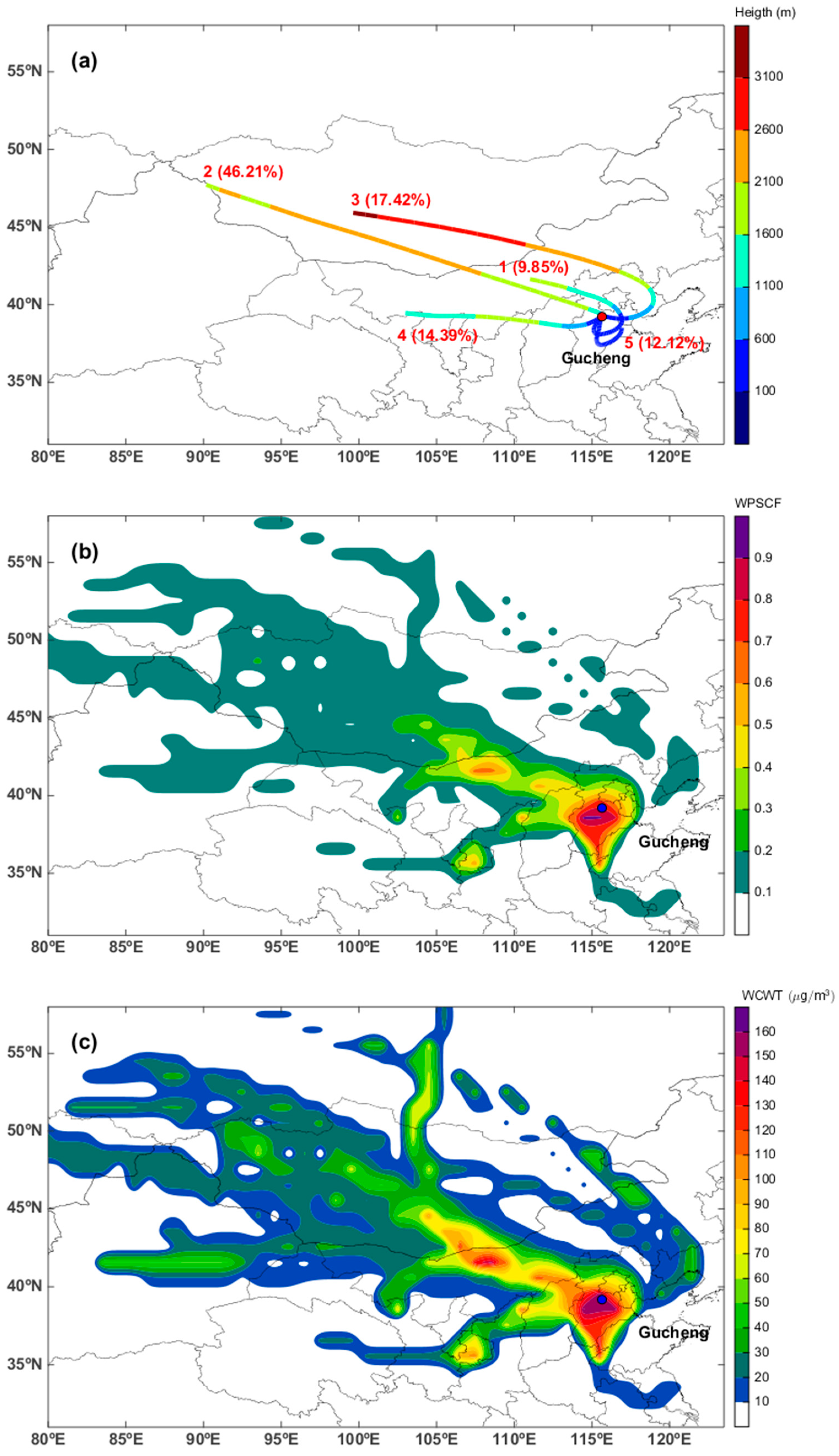 Atmosphere 11 00179 g007 Atmosphere 11 00179 g007