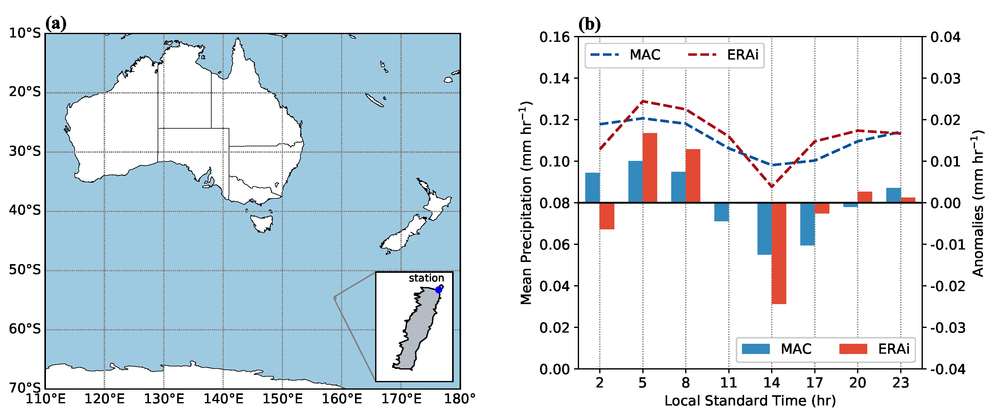 Atmosphere 11 00181 g001