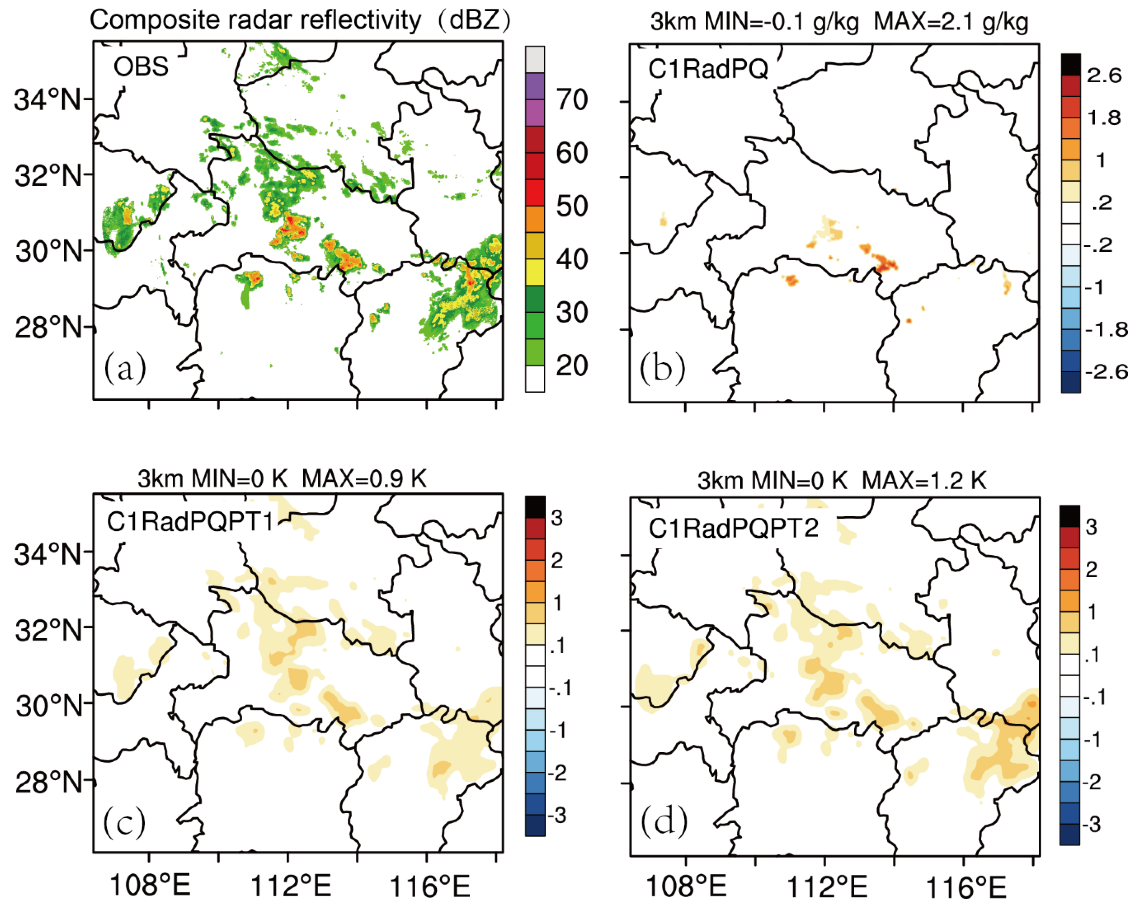 Atmosphere 11 00182 g004 Atmosphere 11 00182 g004