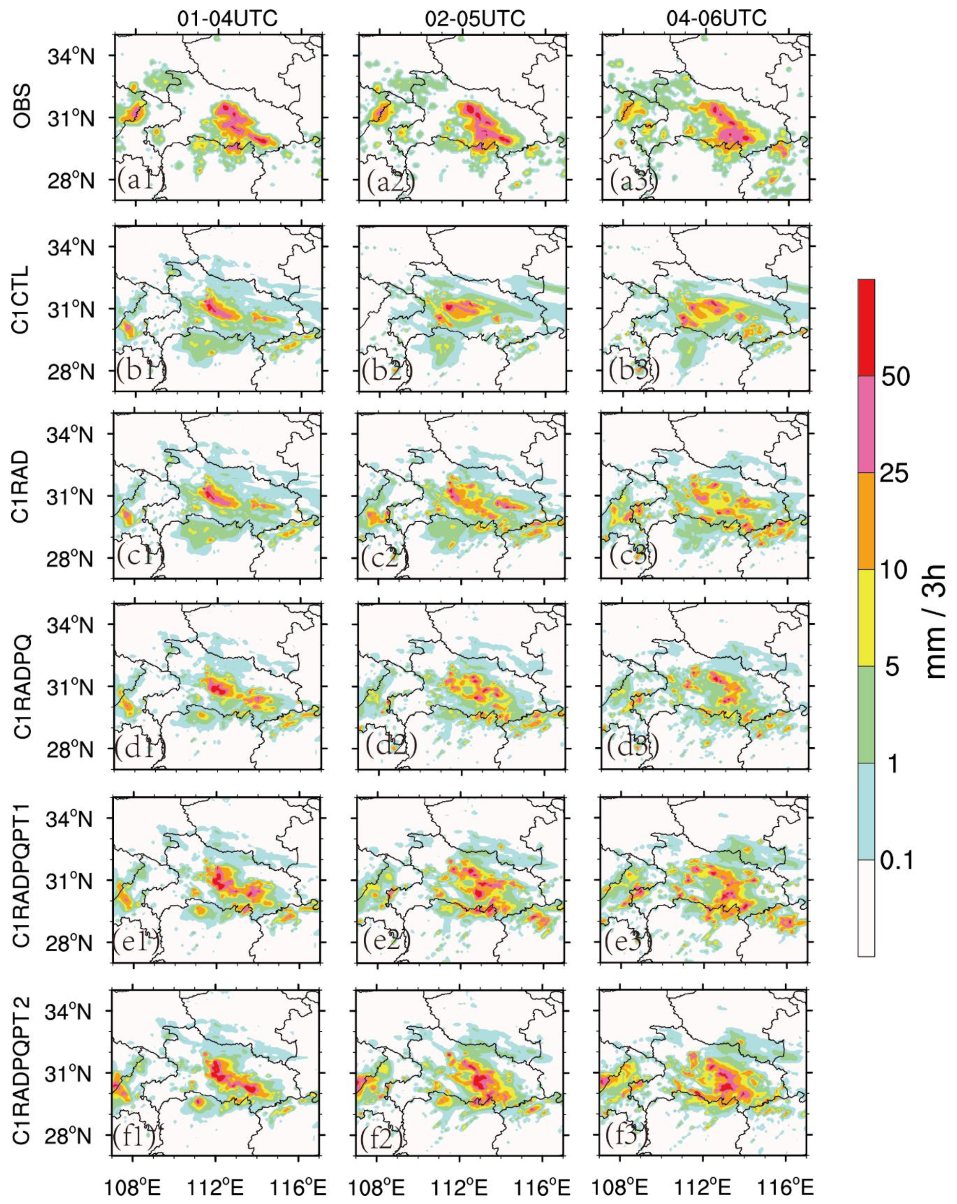 Atmosphere 11 00182 g008 Atmosphere 11 00182 g008