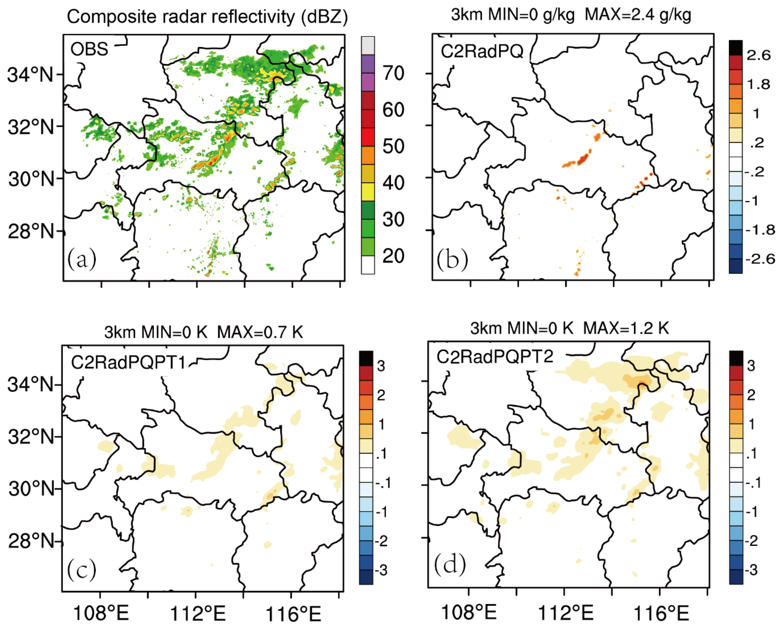 Atmosphere 11 00182 g010 Atmosphere 11 00182 g010