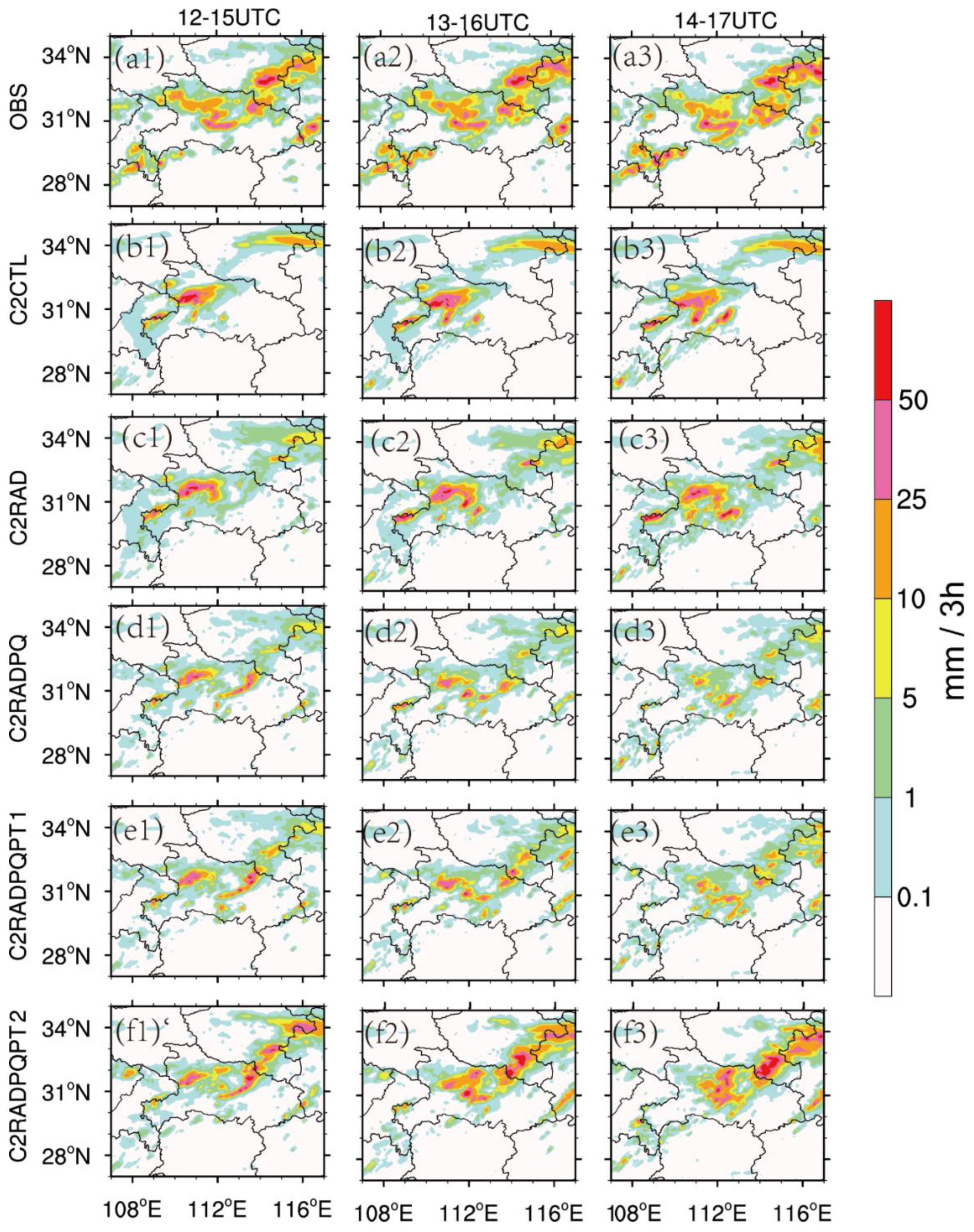 Atmosphere 11 00182 g014 Atmosphere 11 00182 g014