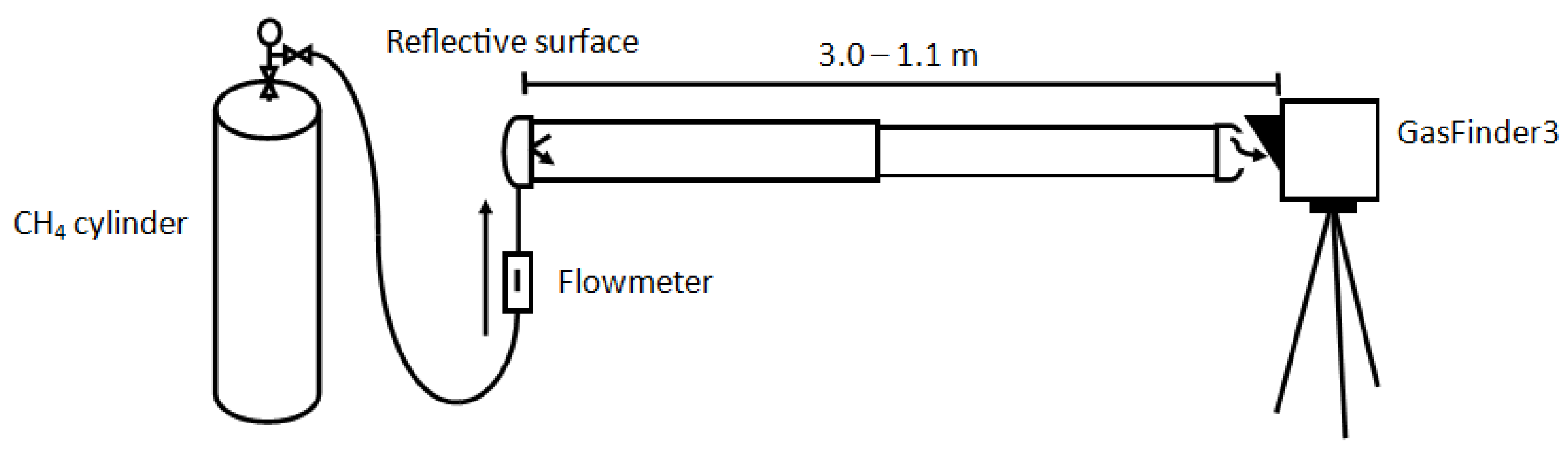 Atmosphere 11 00184 g001