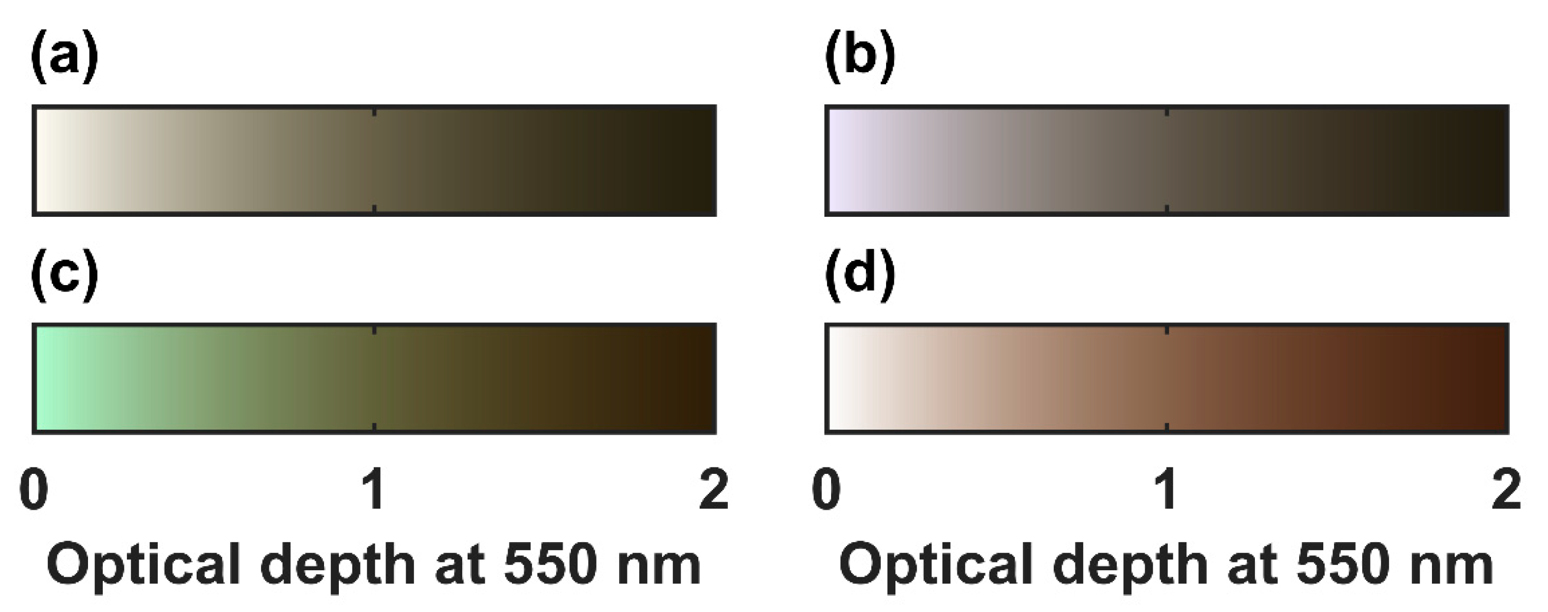 Atmosphere 11 00187 g003 Atmosphere 11 00187 g003
