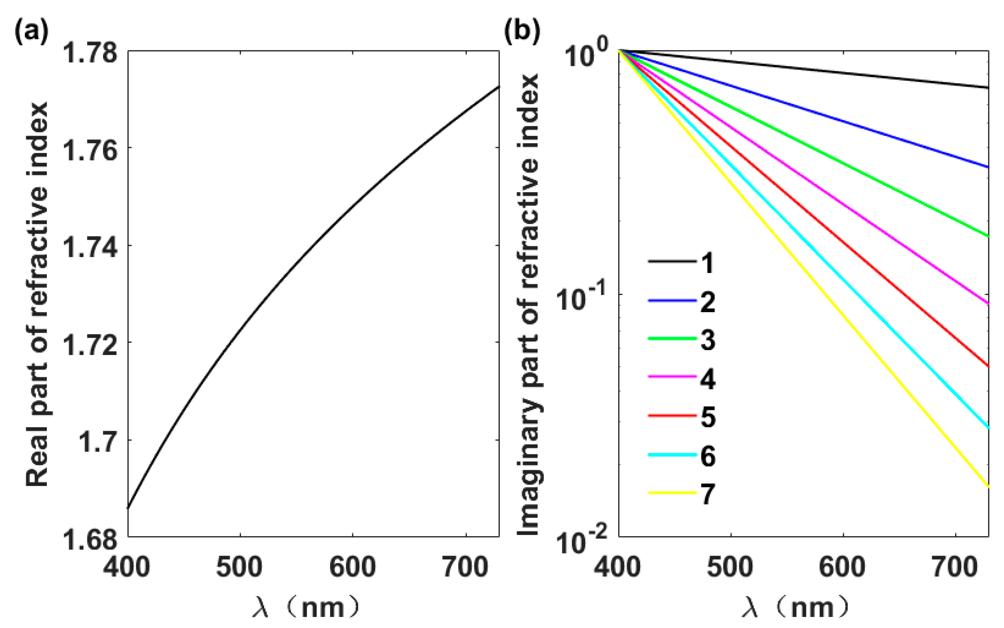 Atmosphere 11 00187 g005 Atmosphere 11 00187 g005