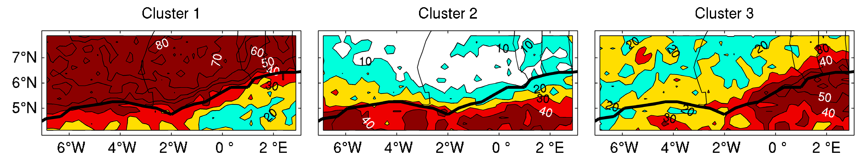 Atmosphere 11 00188 g008 Atmosphere 11 00188 g008
