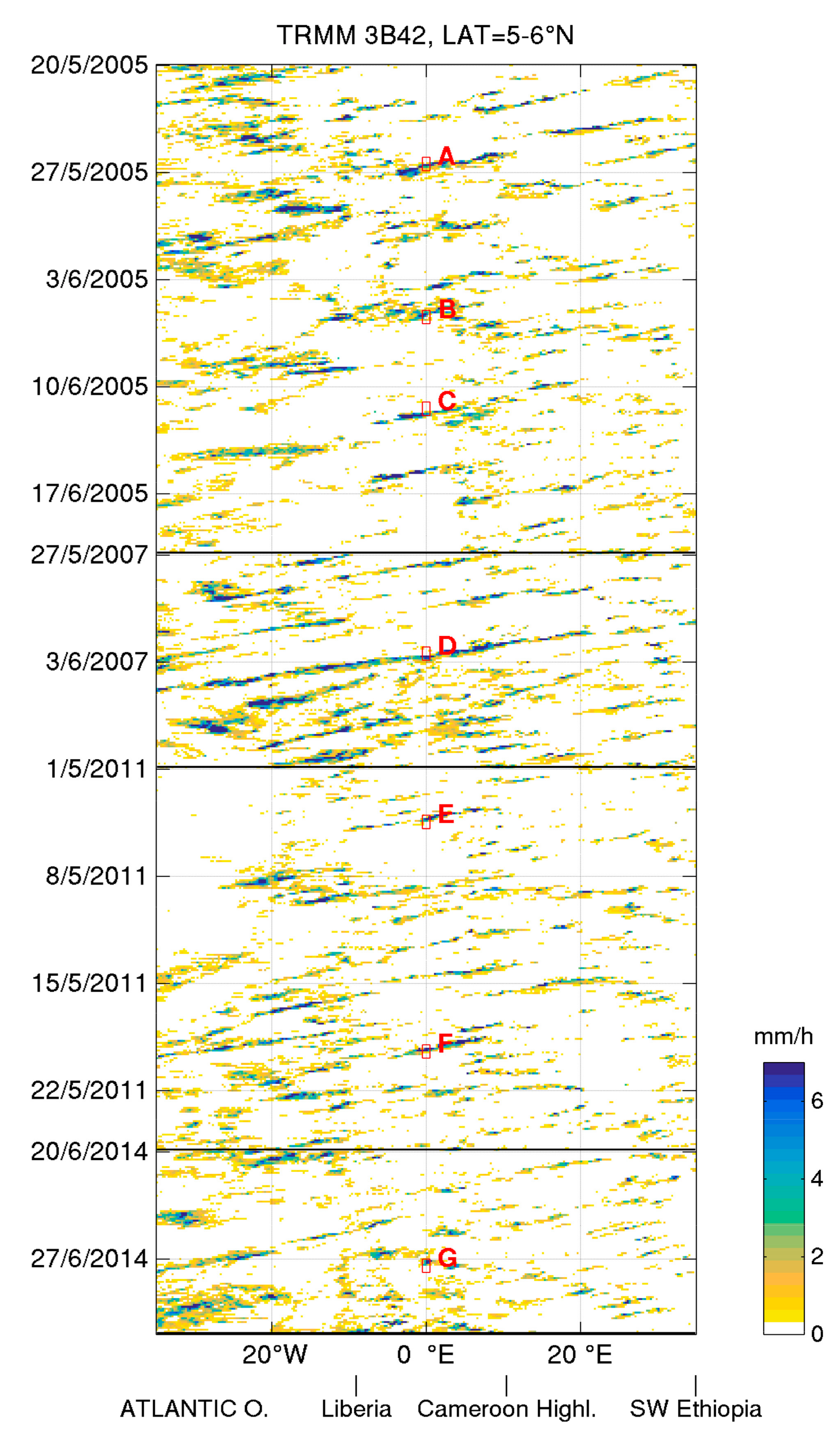 Atmosphere 11 00188 g009 Atmosphere 11 00188 g009