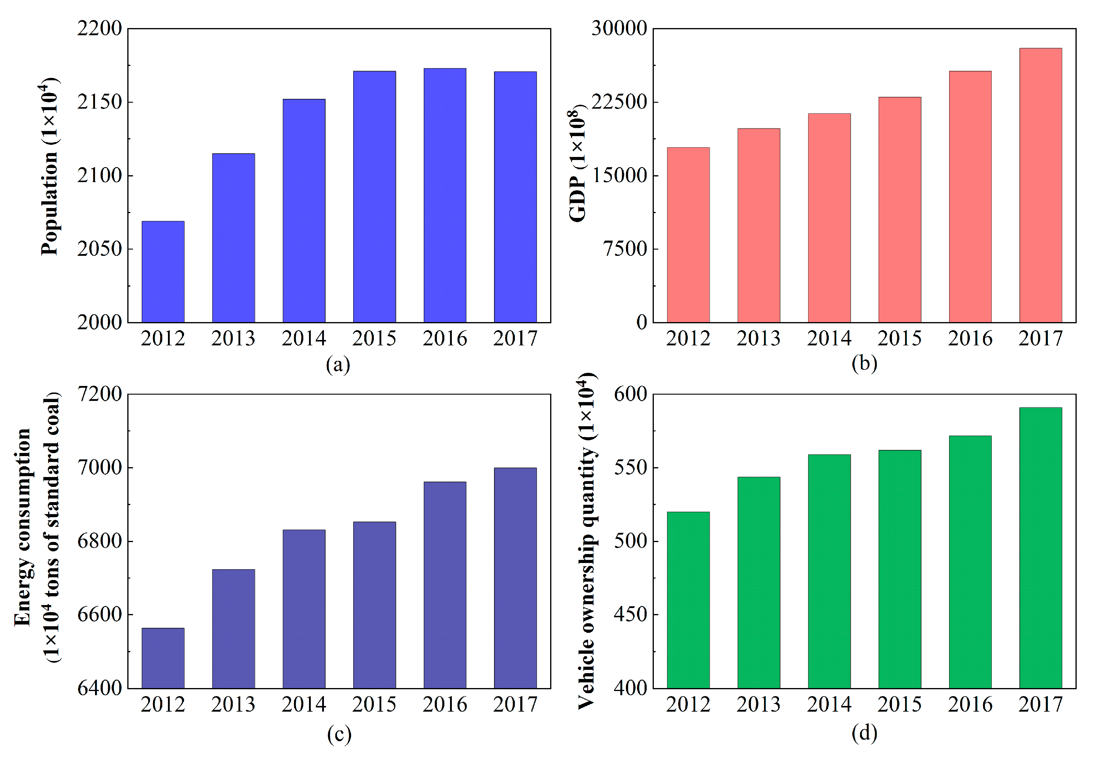Atmosphere 11 00189 g002 Atmosphere 11 00189 g002