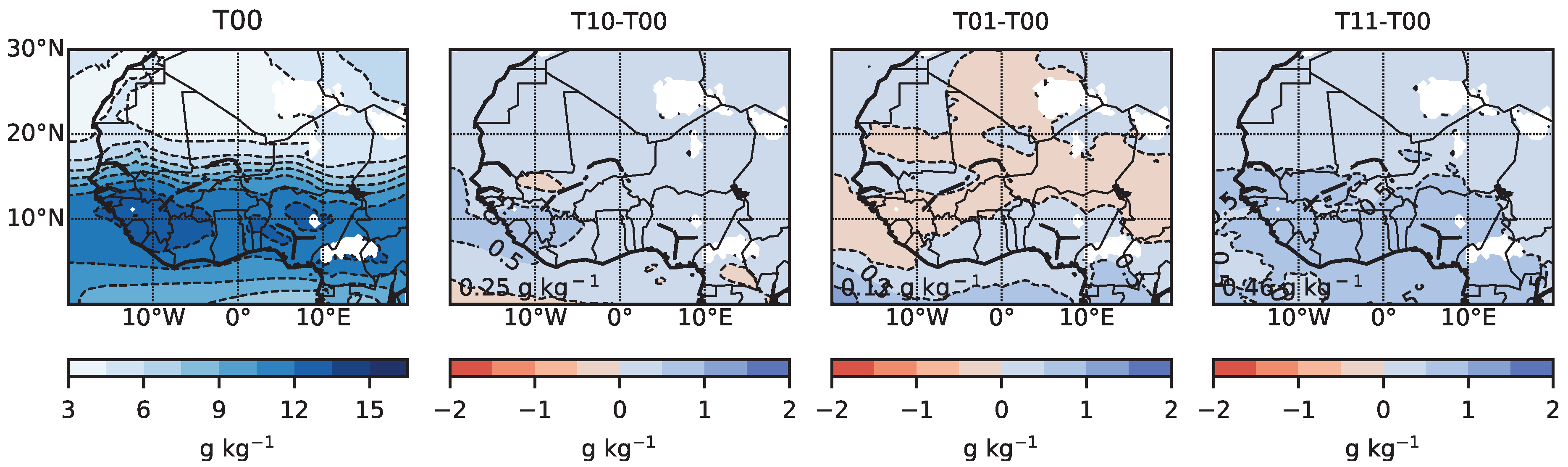 Atmosphere 11 00191 g008
