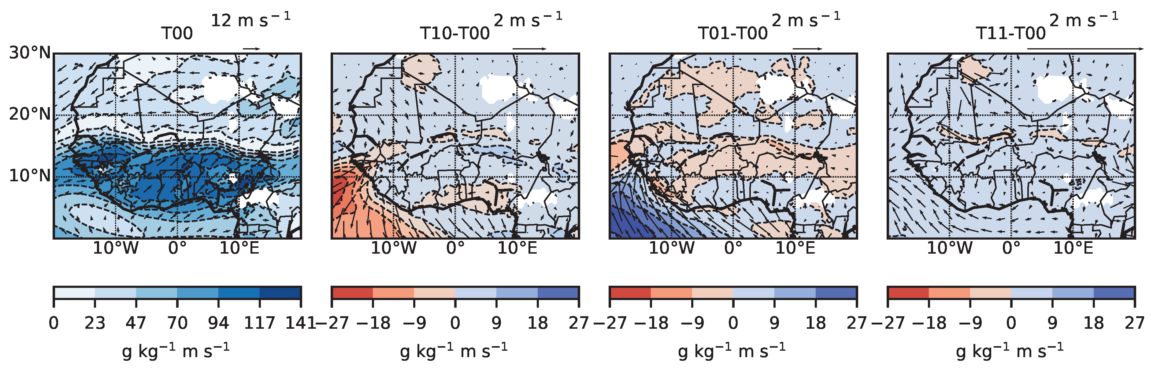 Atmosphere 11 00191 g011