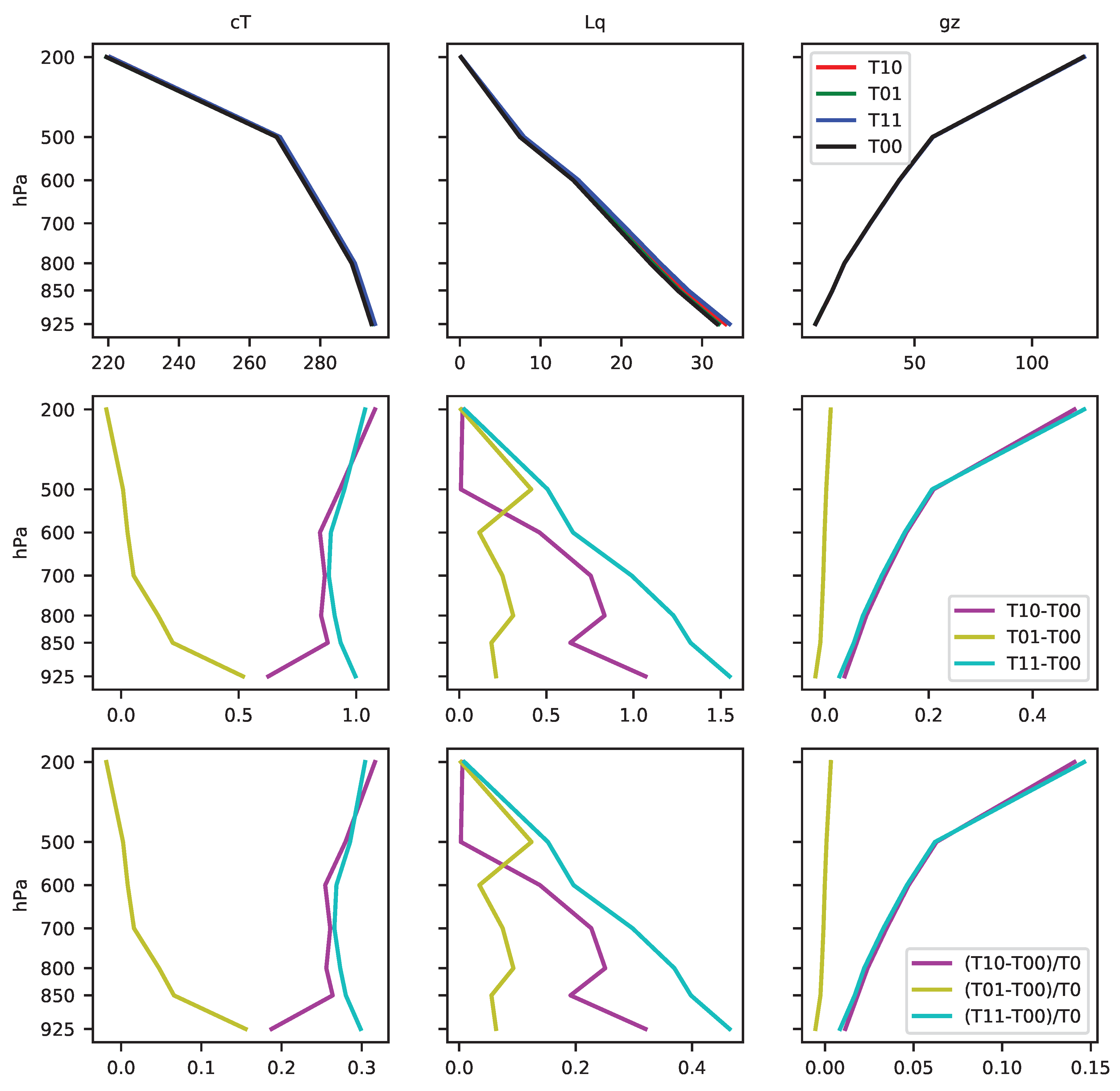 Atmosphere 11 00191 g0a4