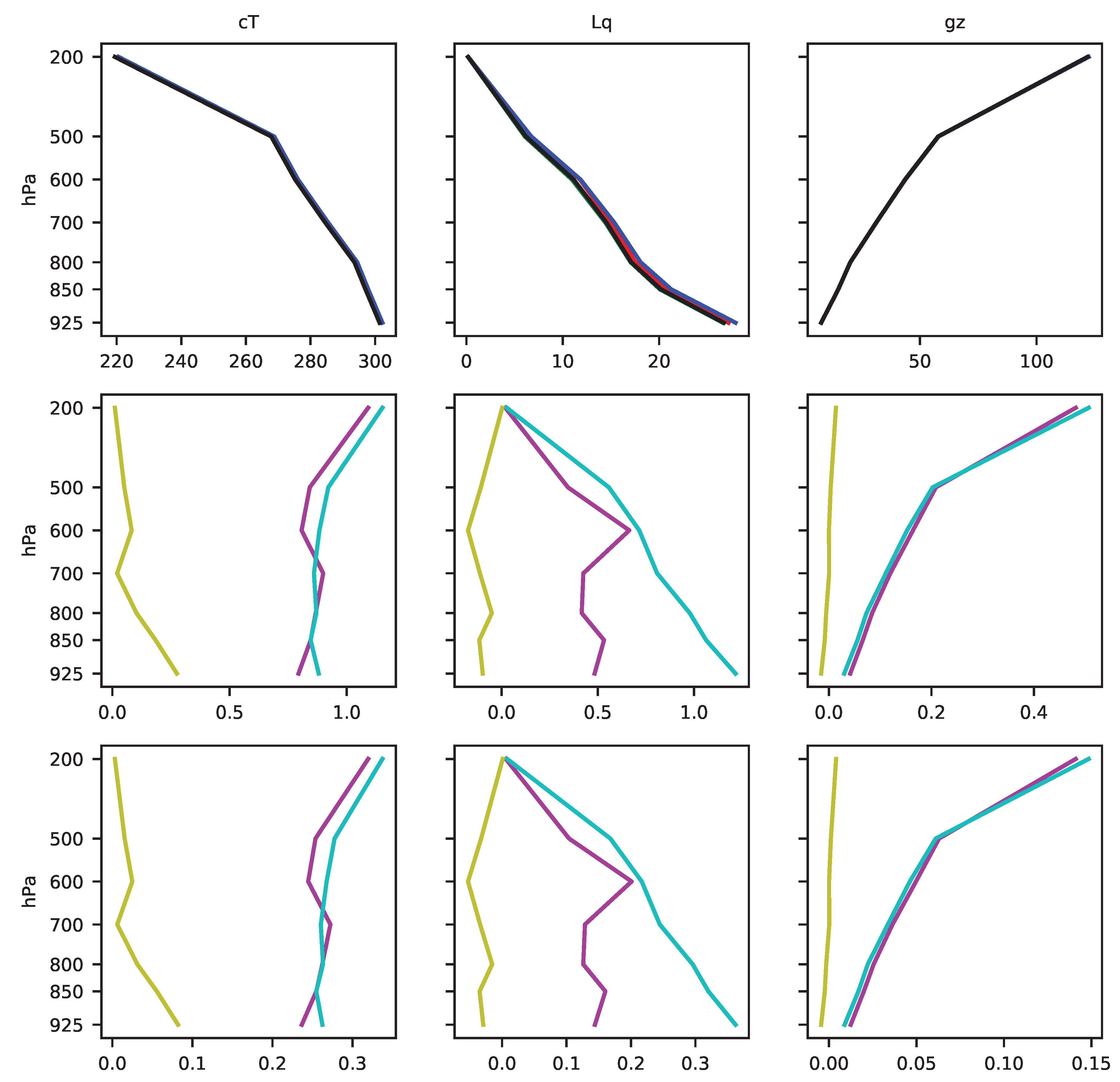 Atmosphere 11 00191 g0a5