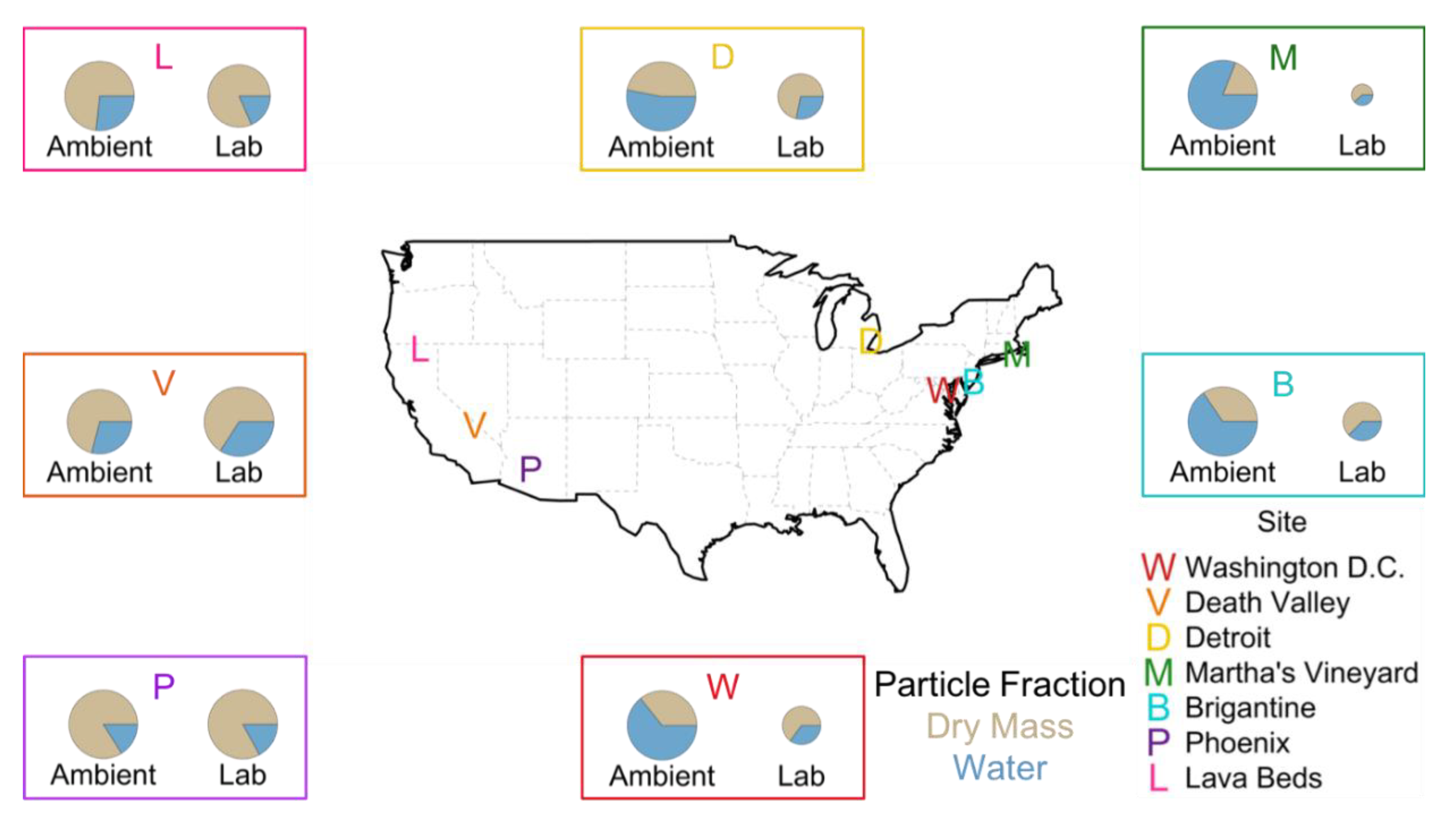 Atmosphere 11 00194 g002 Atmosphere 11 00194 g002