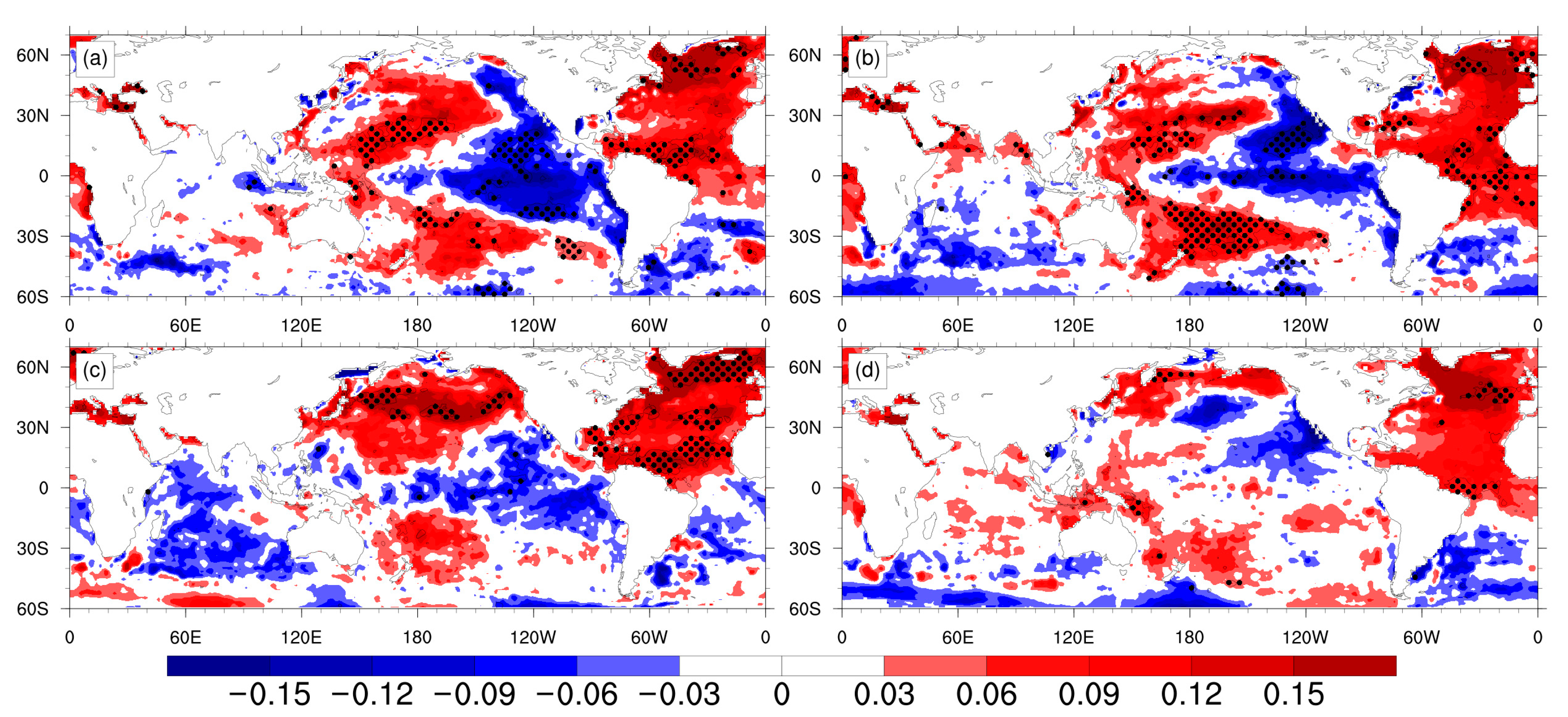 Atmosphere 11 00195 g004