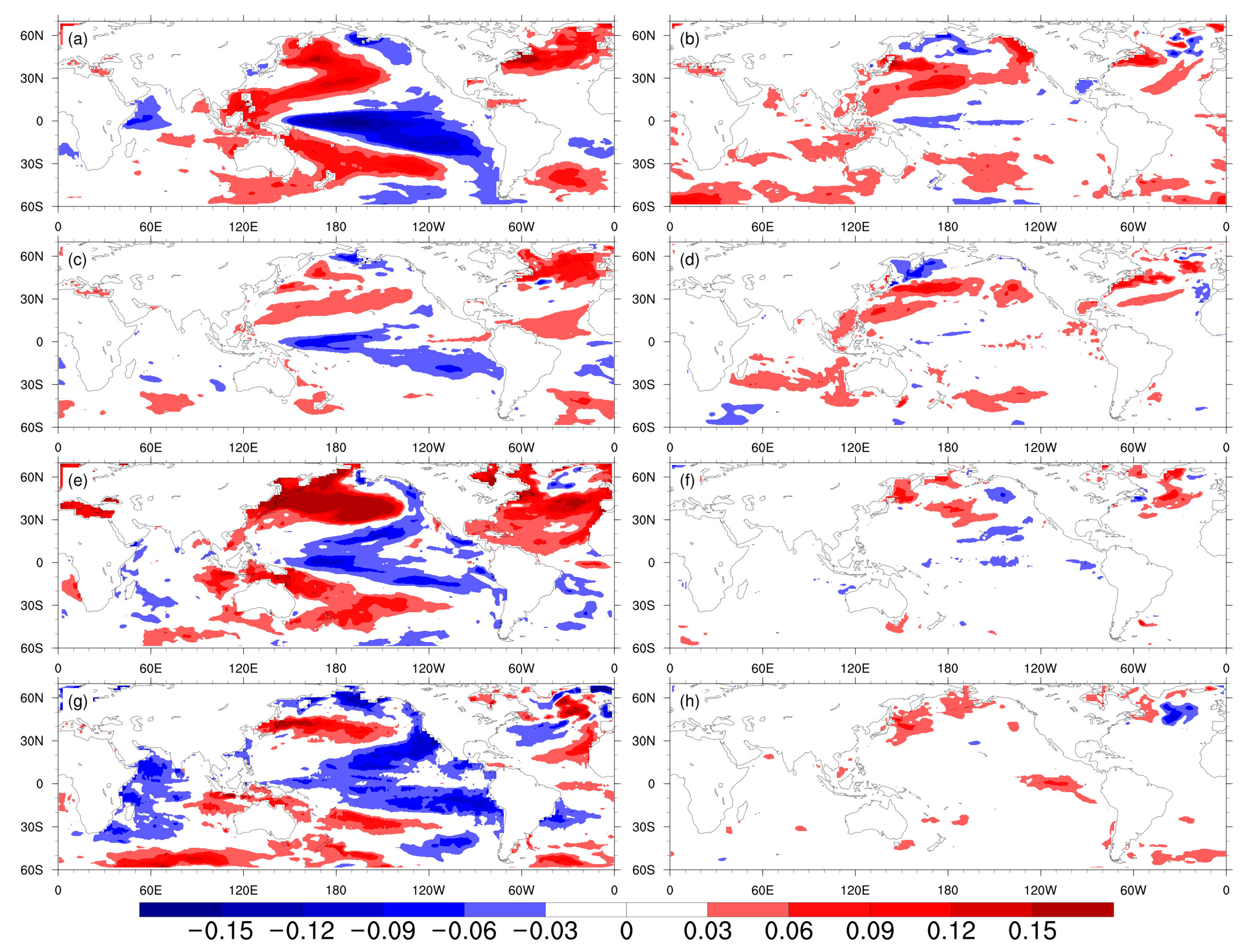 Atmosphere 11 00195 g007