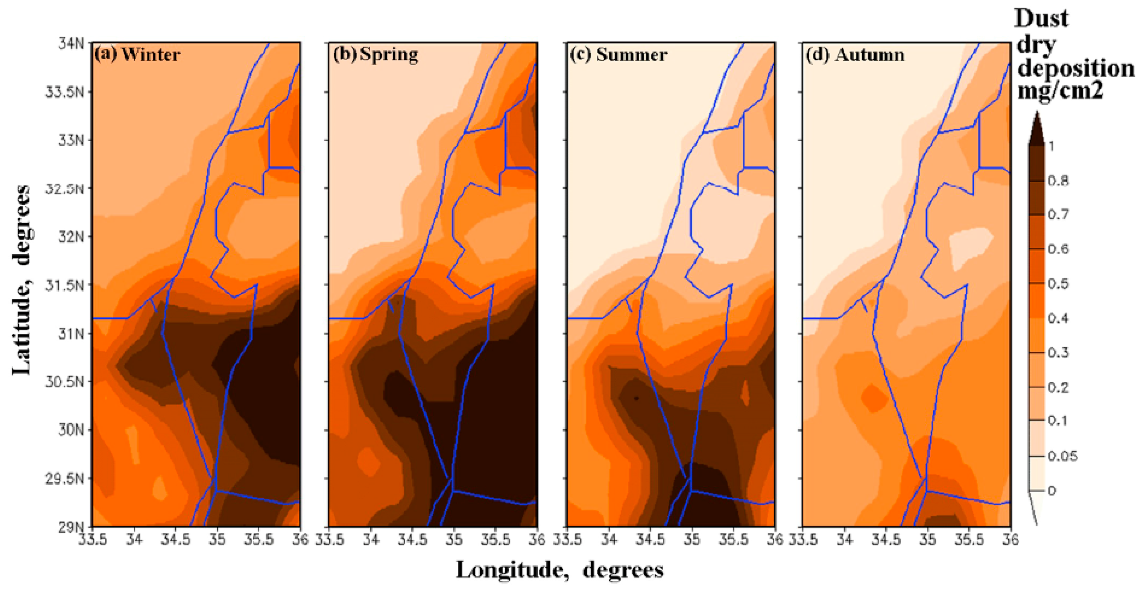 Atmosphere 11 00197 g007 Atmosphere 11 00197 g007